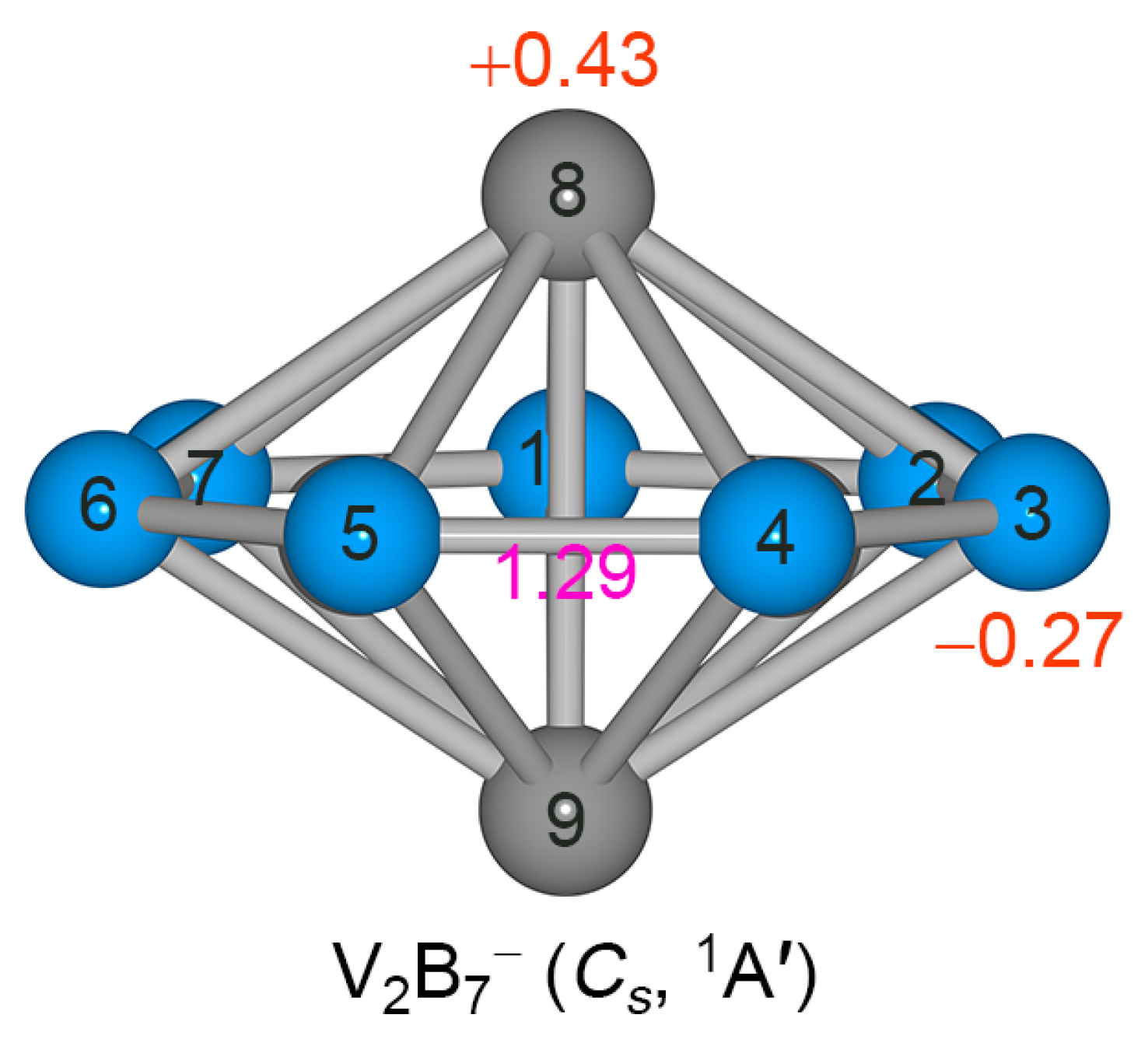 Molecules 28 04721 g002 Molecules 28 04721 g002