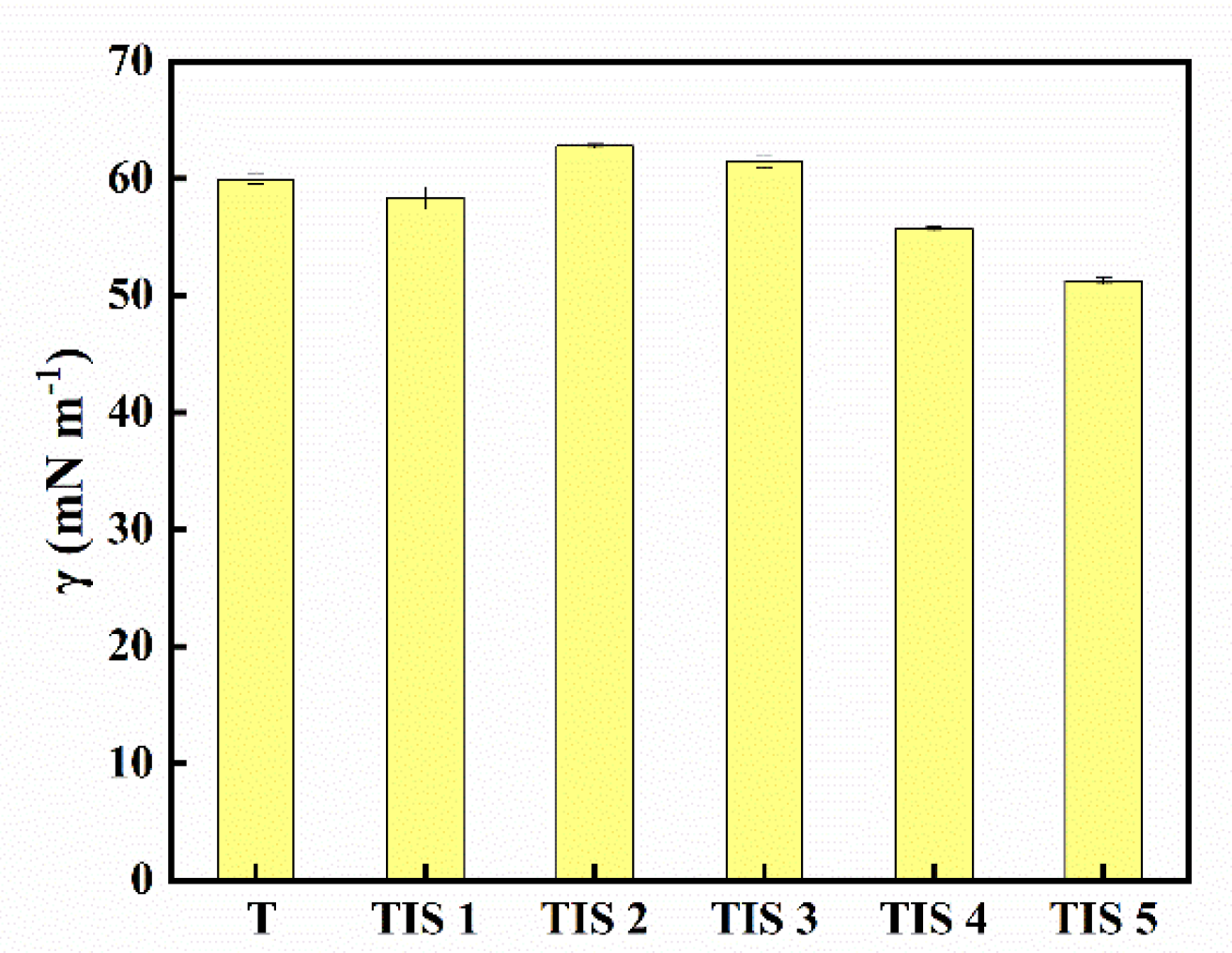 Molecules 28 04722 g002