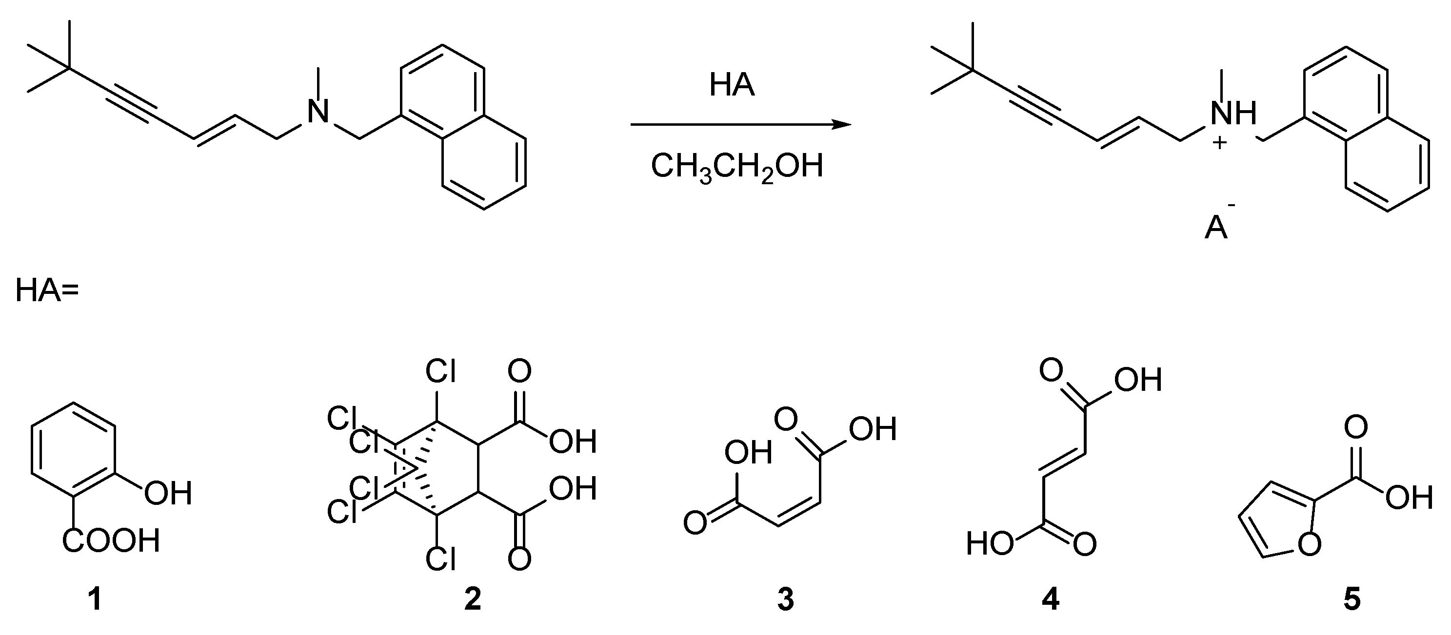 Molecules 28 04722 sch001