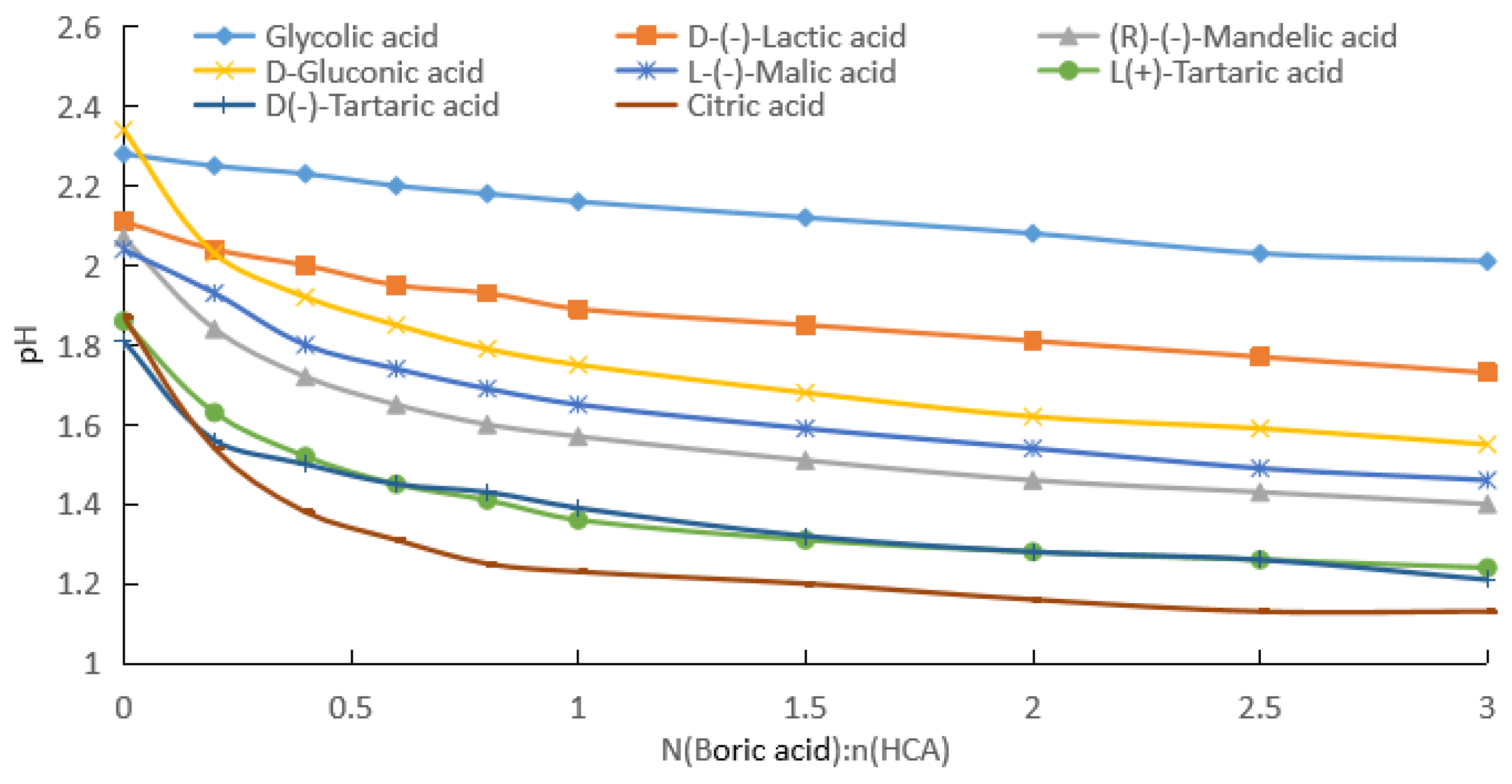 Molecules 28 04723 g002