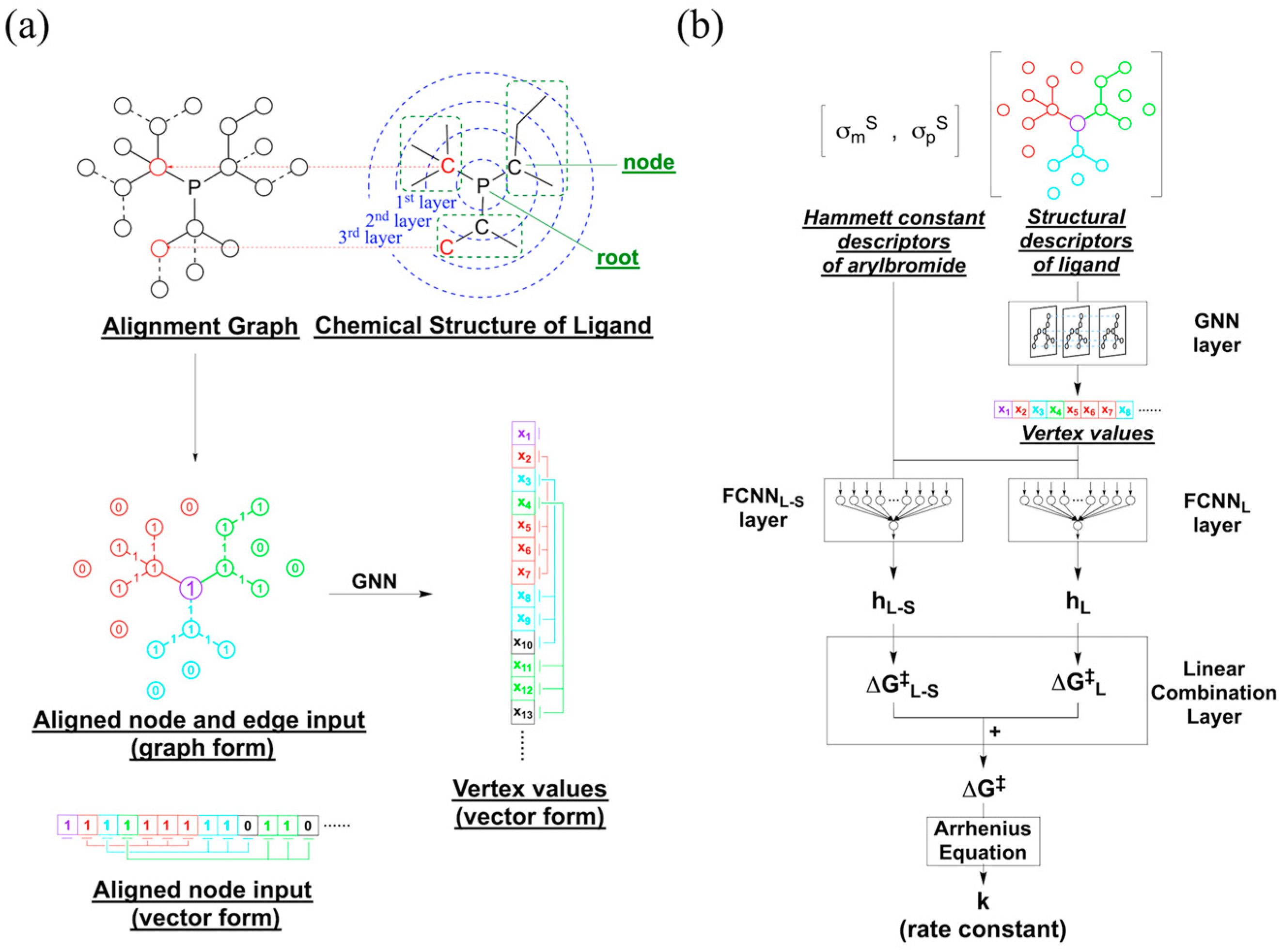 Molecules 28 04730 g006 Molecules 28 04730 g006