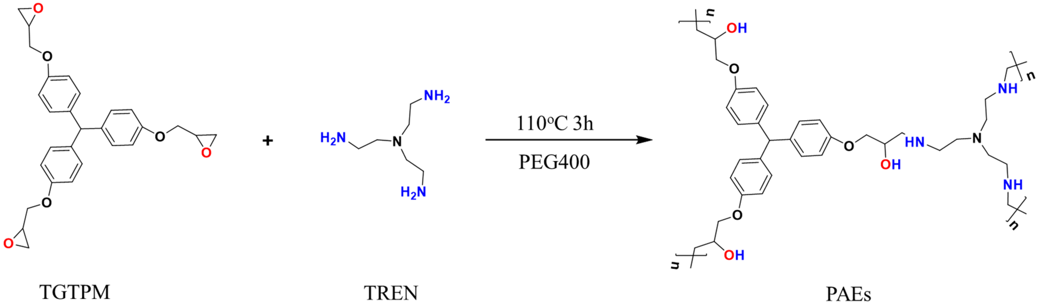 Molecules 28 04731 g001
