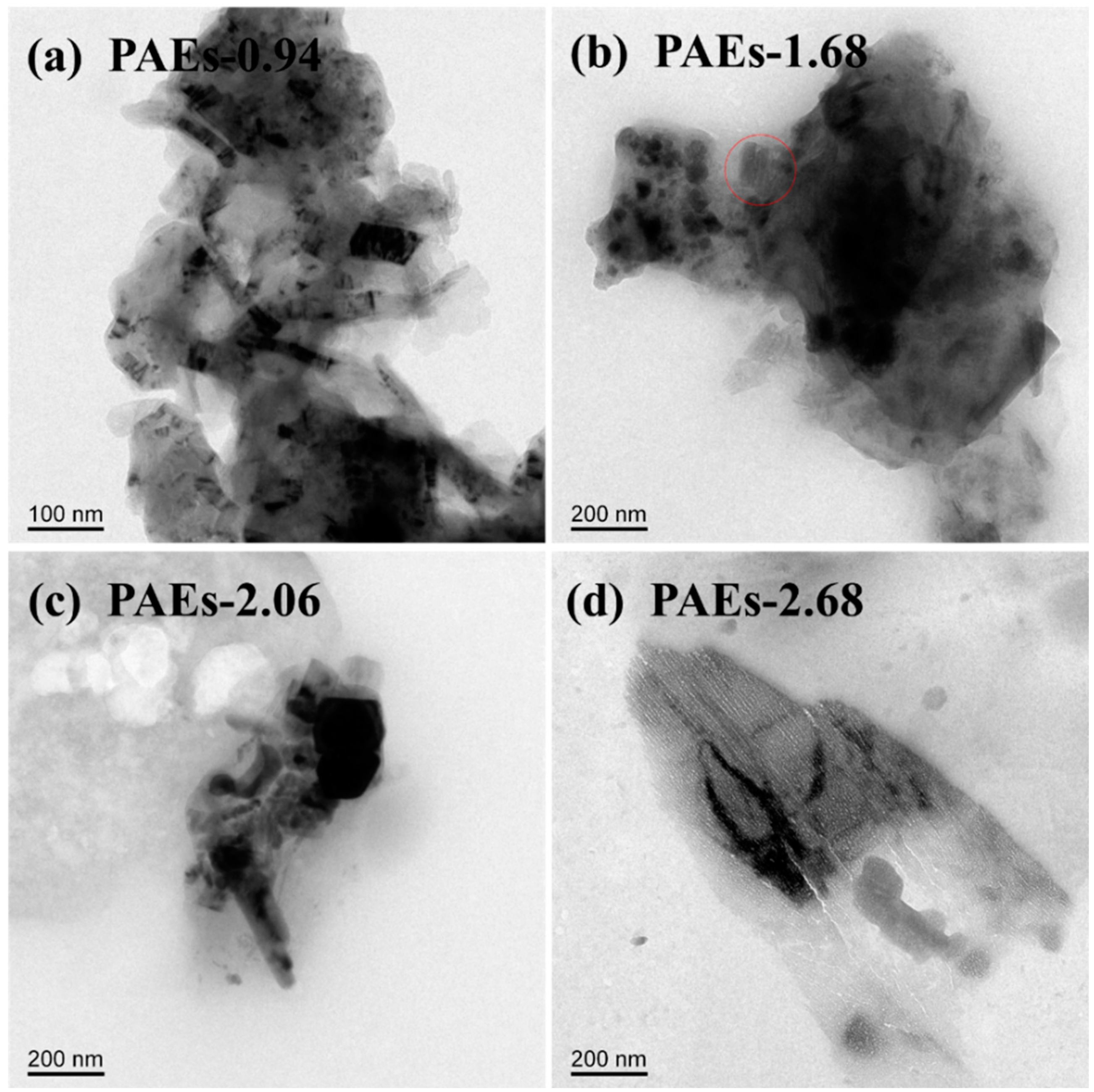 Molecules 28 04731 g006