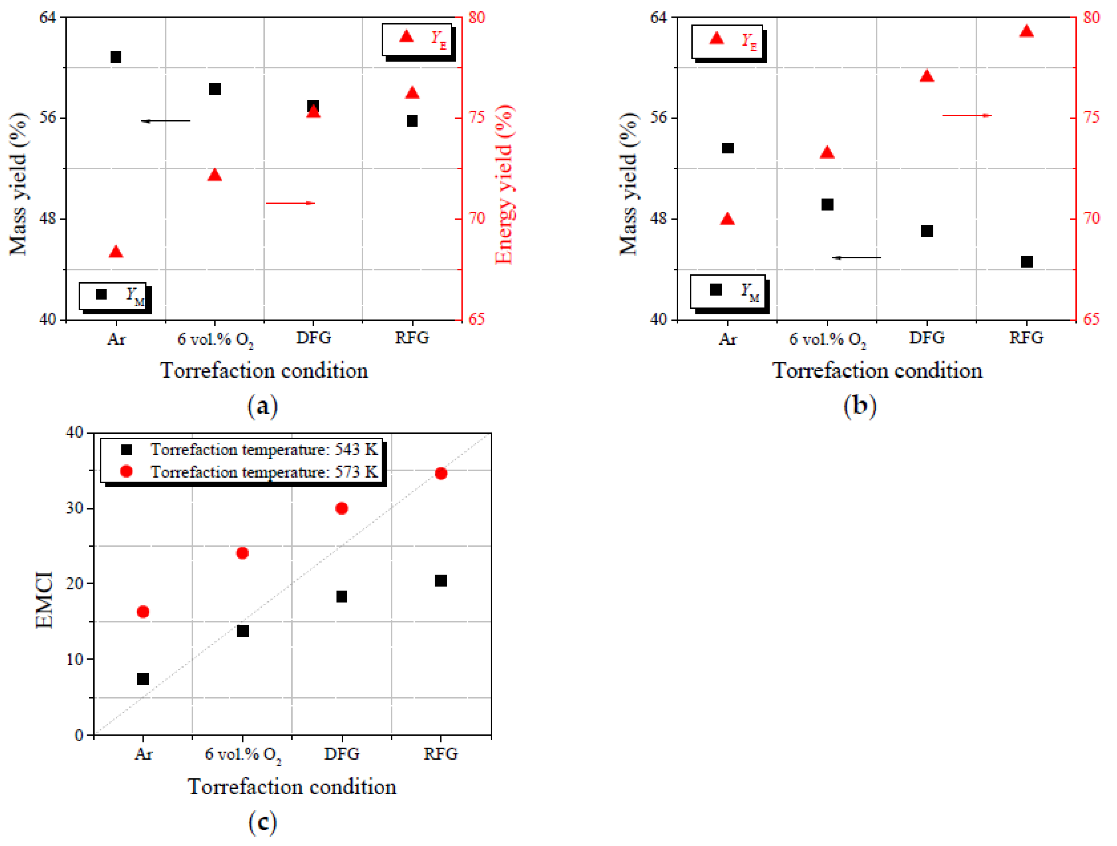 Molecules 28 04732 g003