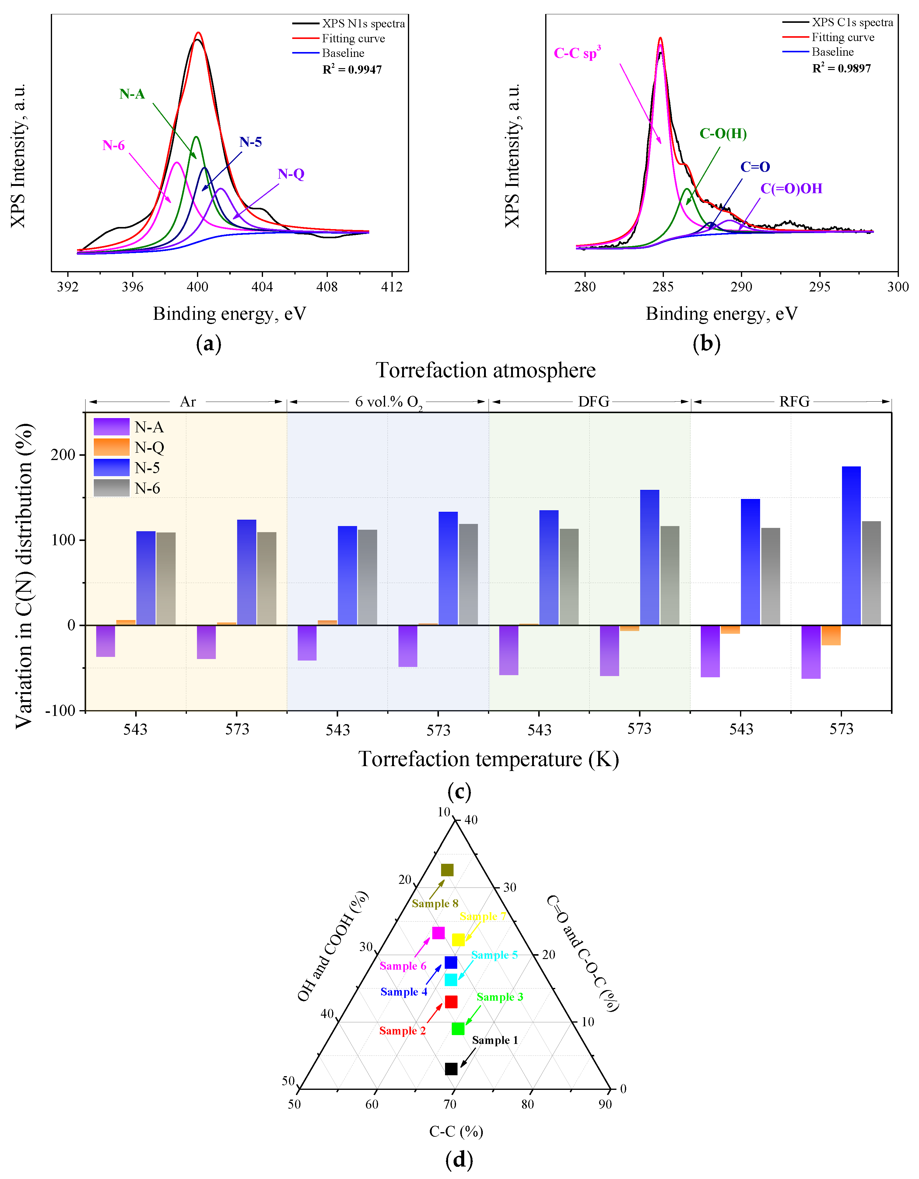 Molecules 28 04732 g004