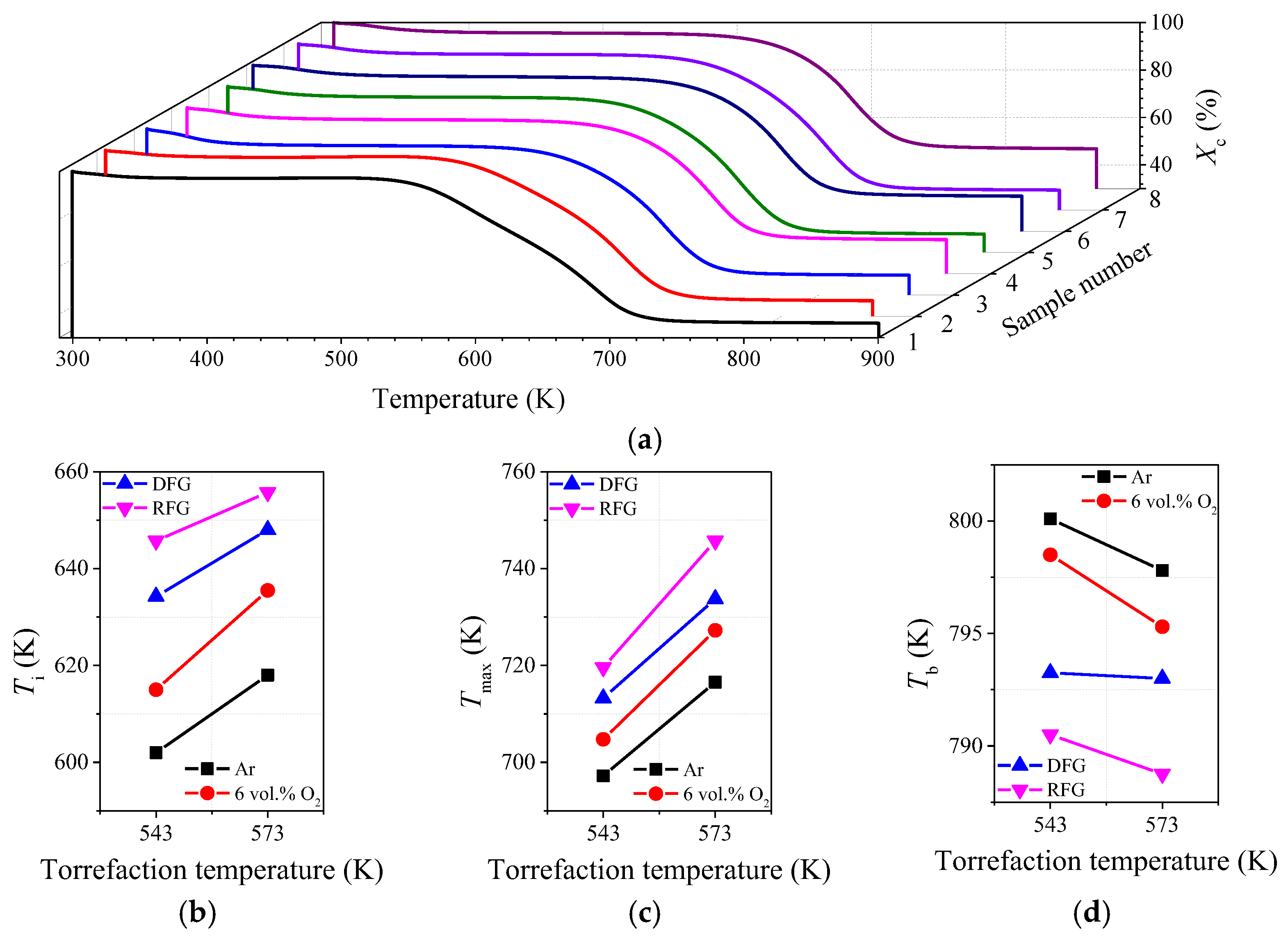 Molecules 28 04732 g006
