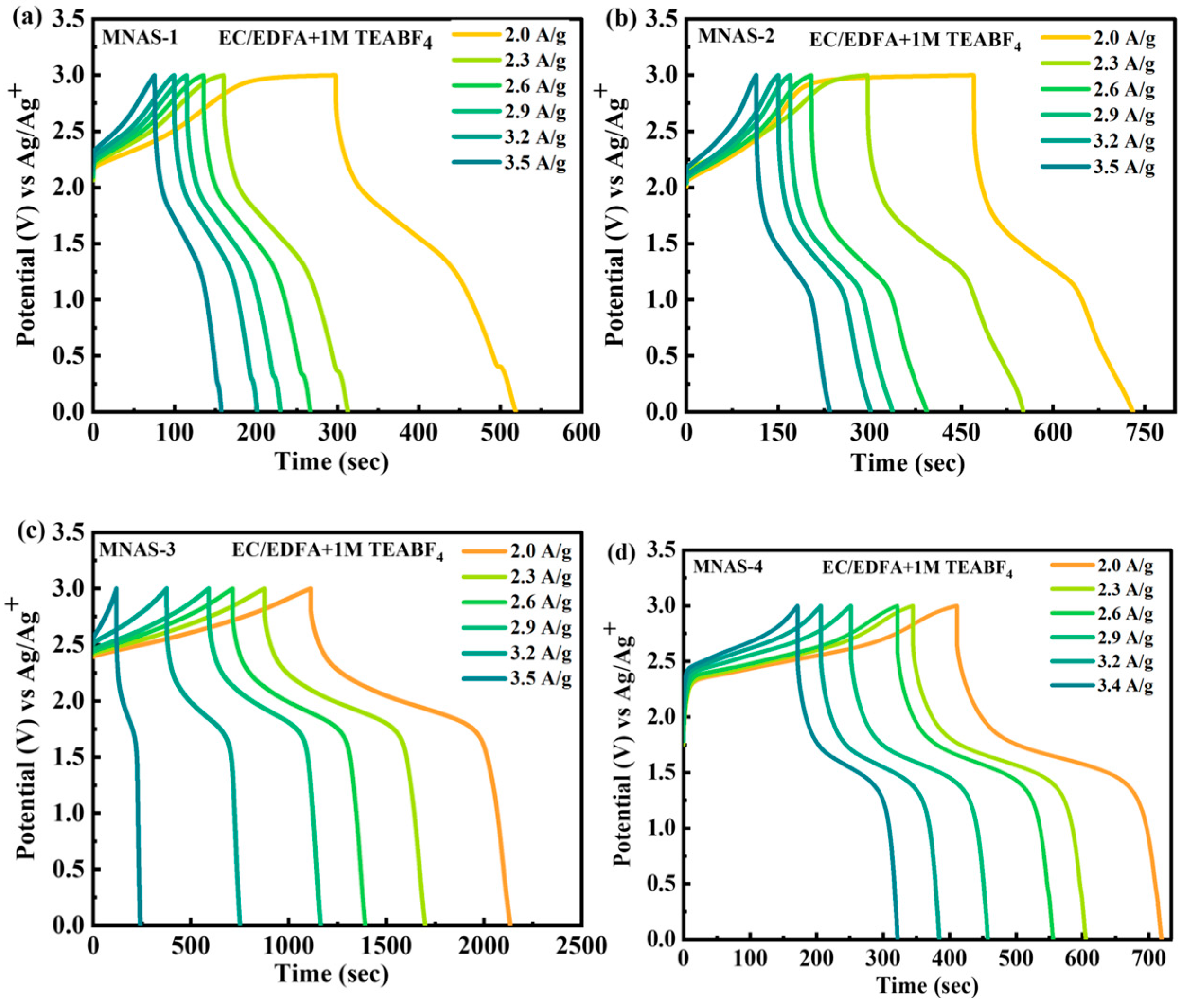 Molecules 28 04737 g008
