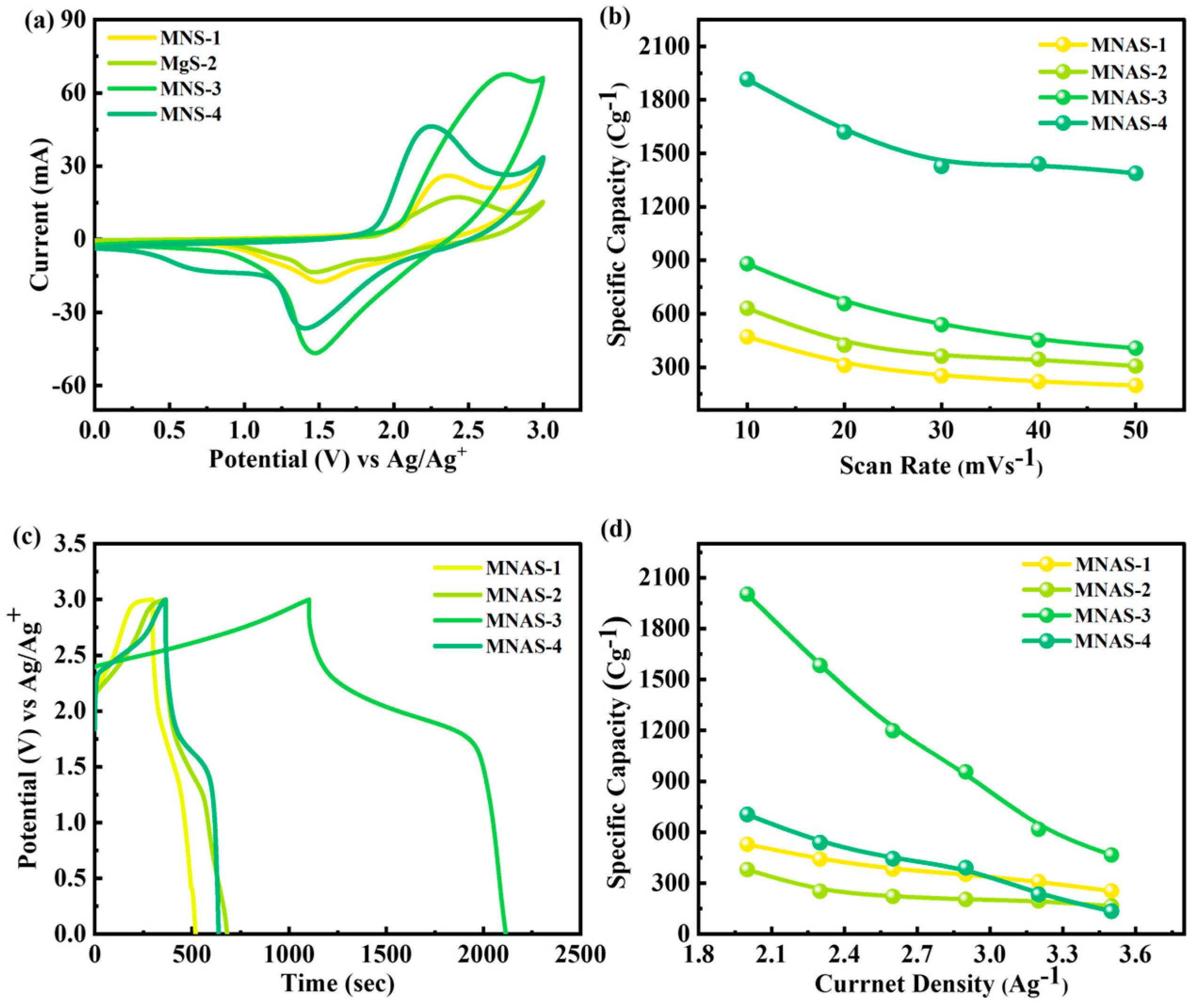 Molecules 28 04737 g009