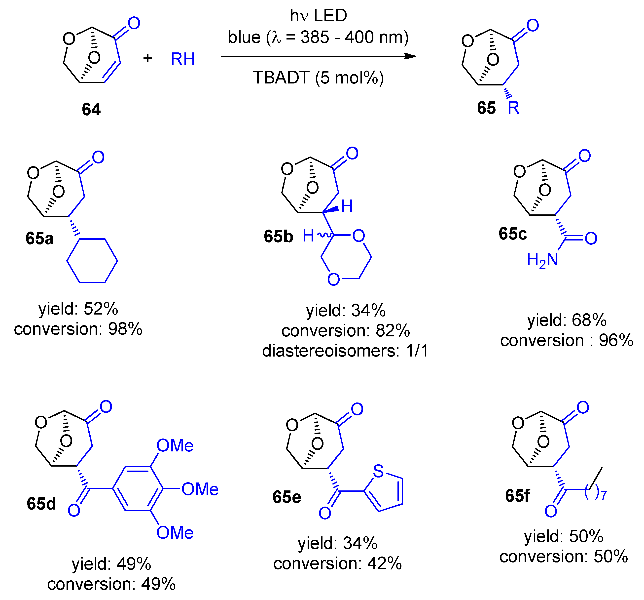 Molecules 28 04746 sch014 Molecules 28 04746 sch014