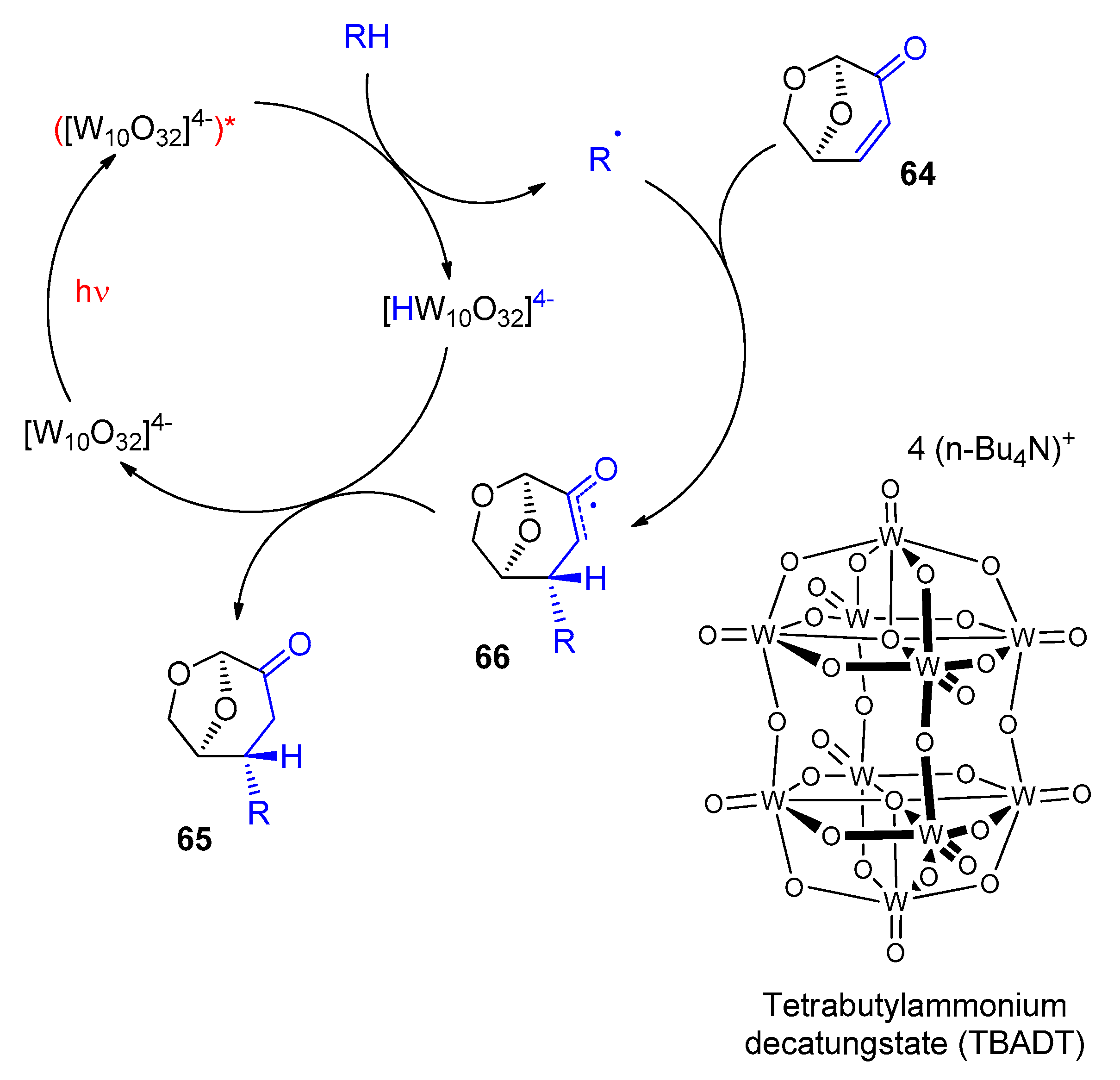 Molecules 28 04746 sch015 Molecules 28 04746 sch015
