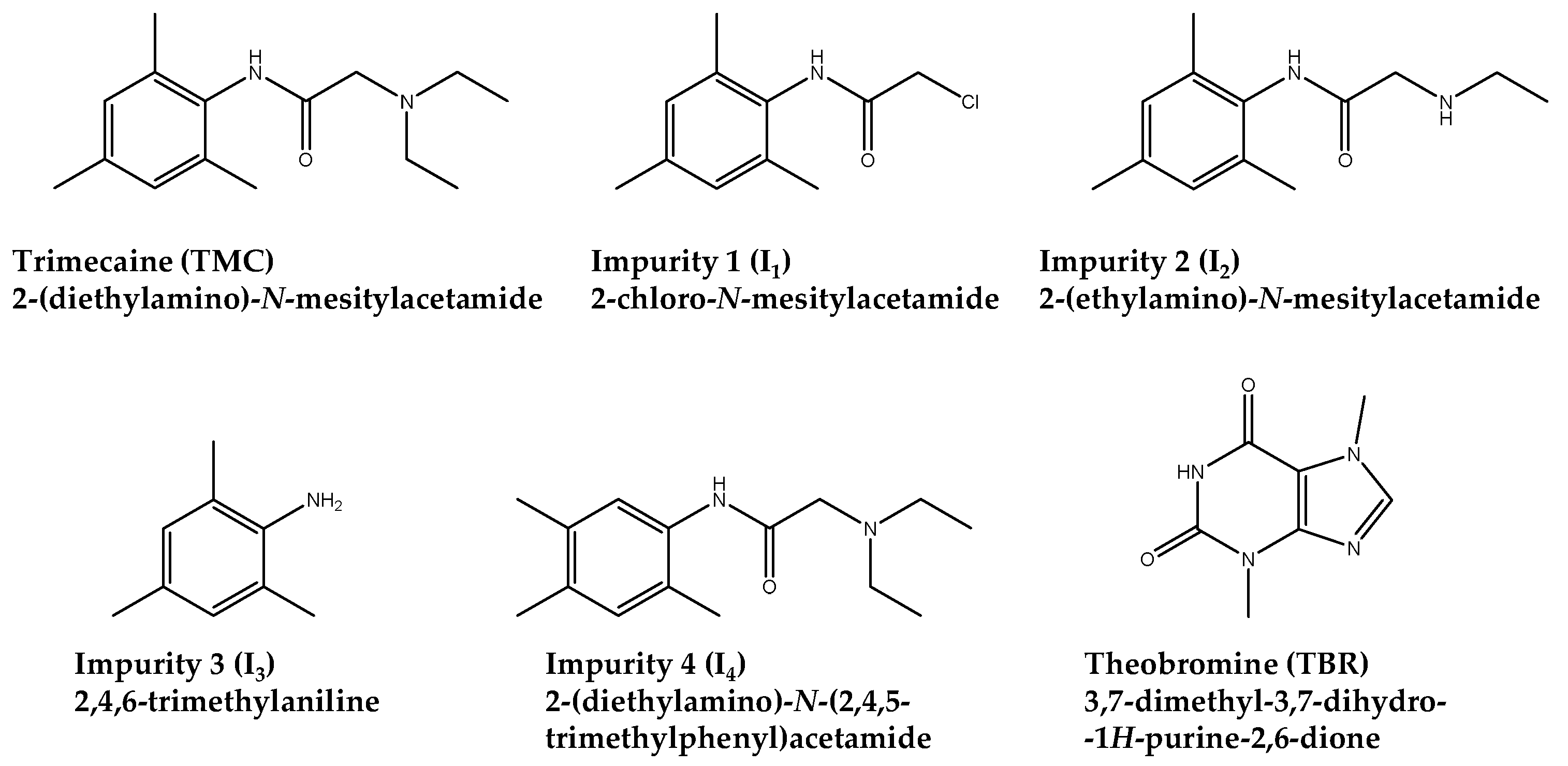 Molecules 28 04747 g001