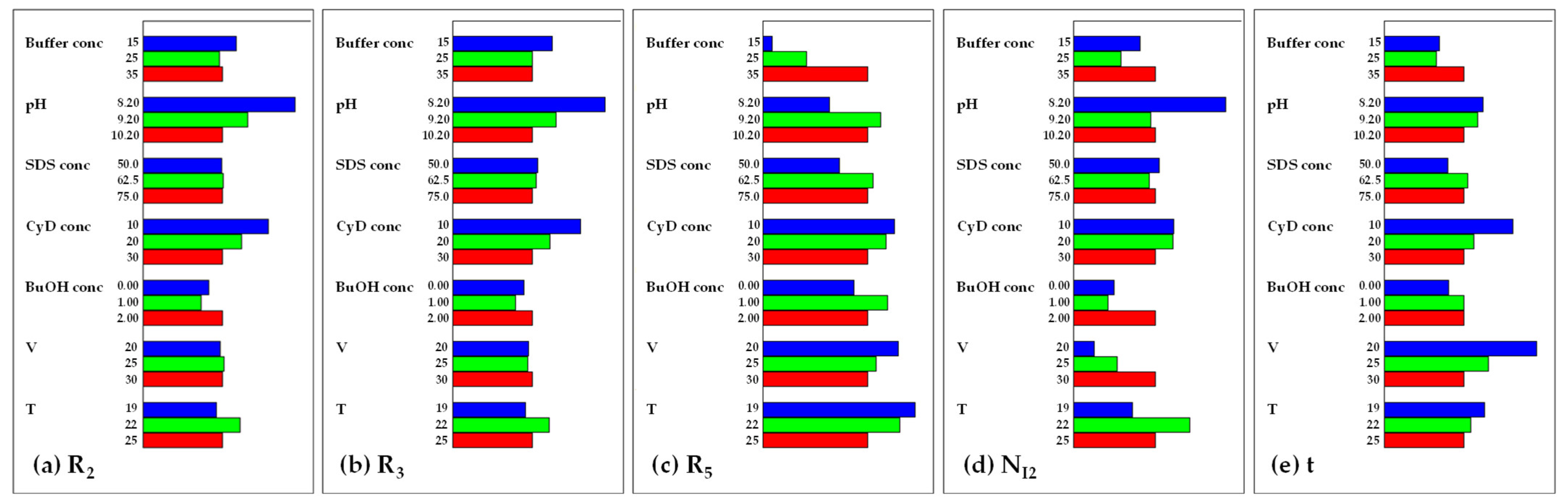 Molecules 28 04747 g002