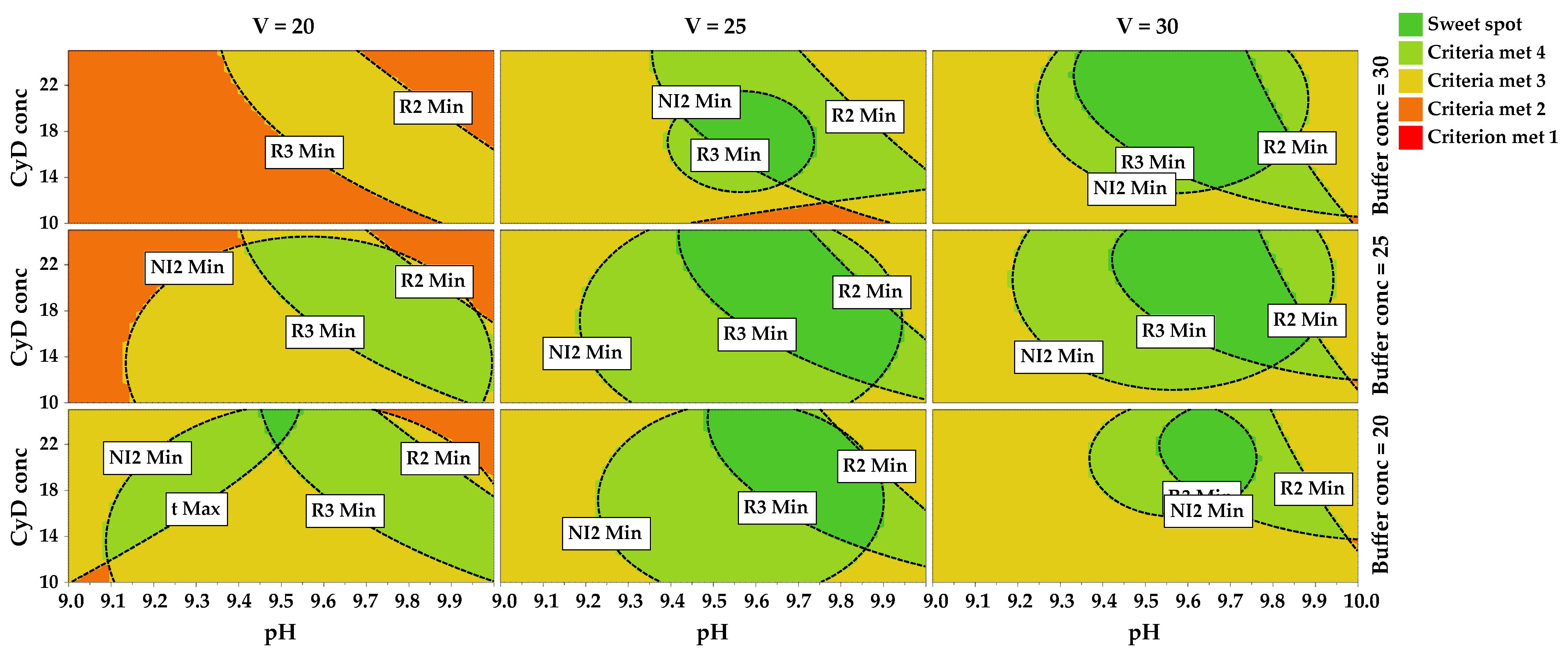 Molecules 28 04747 g003