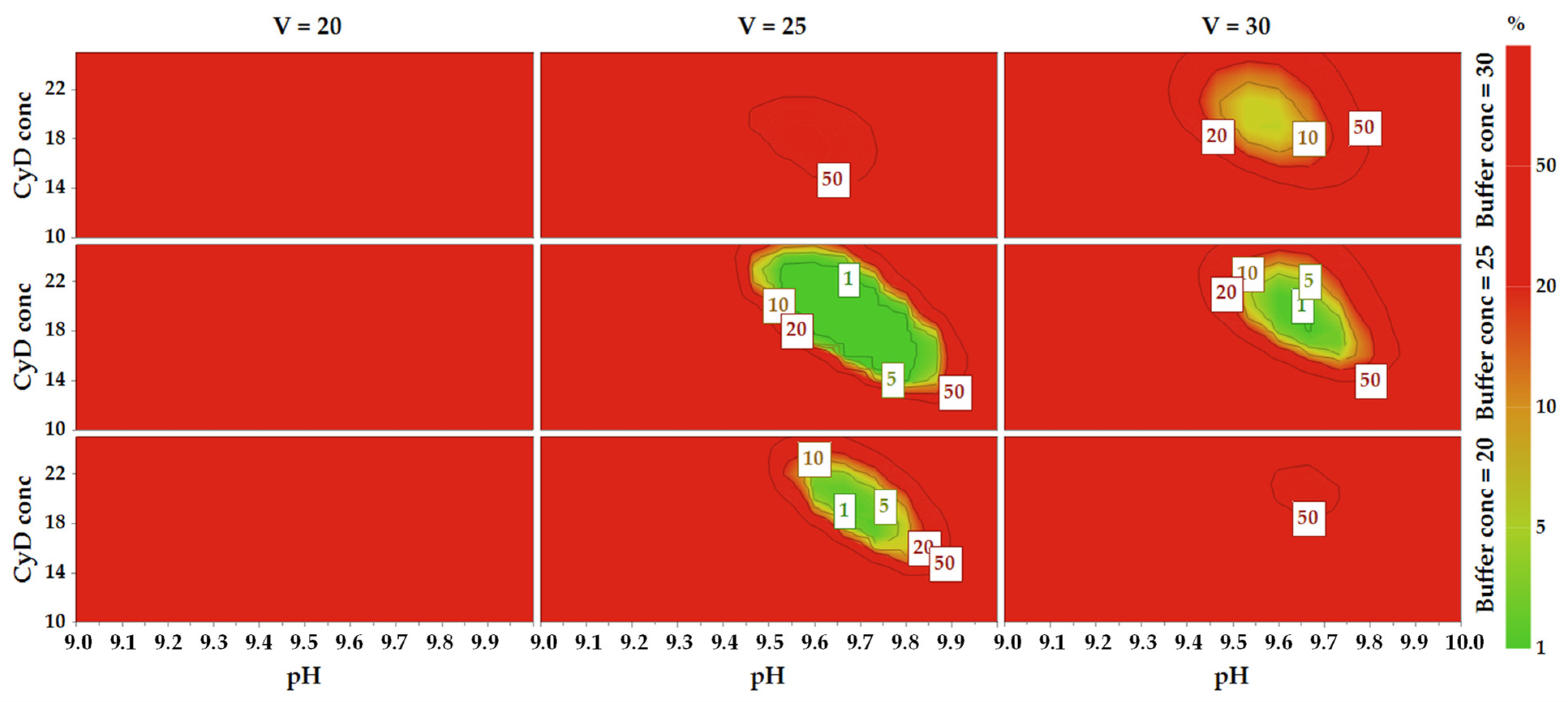 Molecules 28 04747 g004