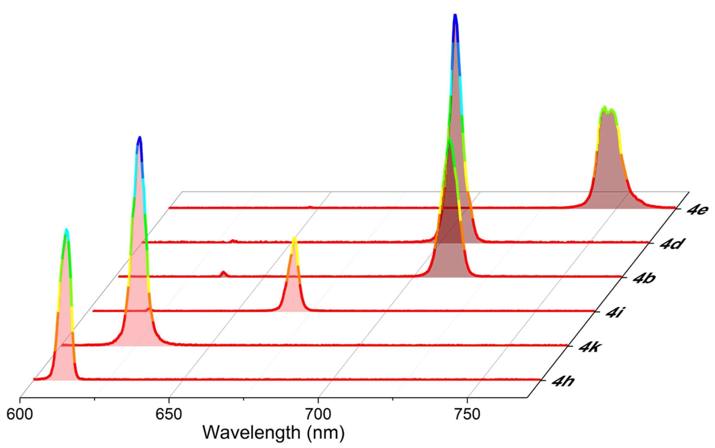 Molecules 28 04750 g005 Molecules 28 04750 g005