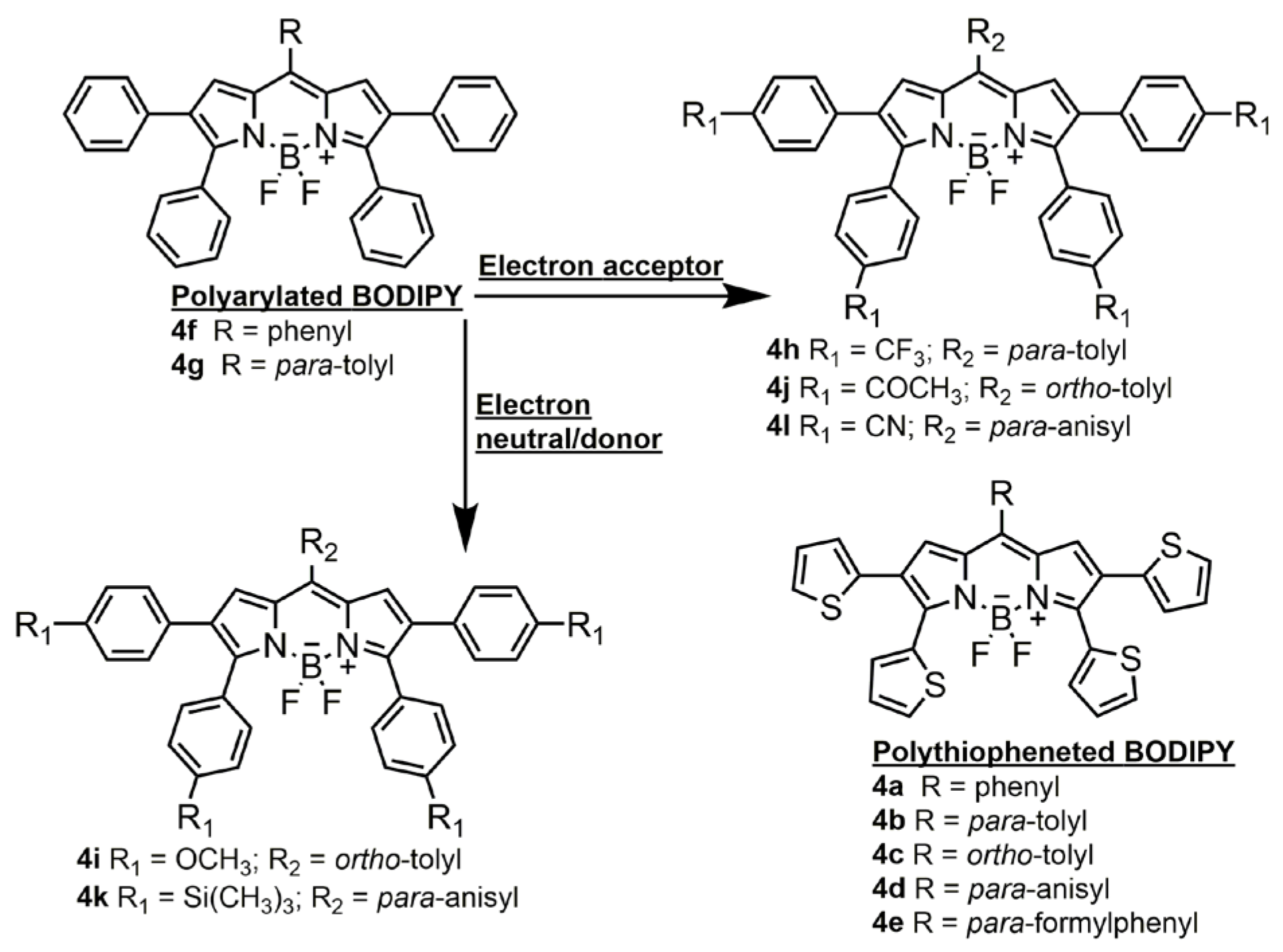 Molecules 28 04750 sch001 Molecules 28 04750 sch001