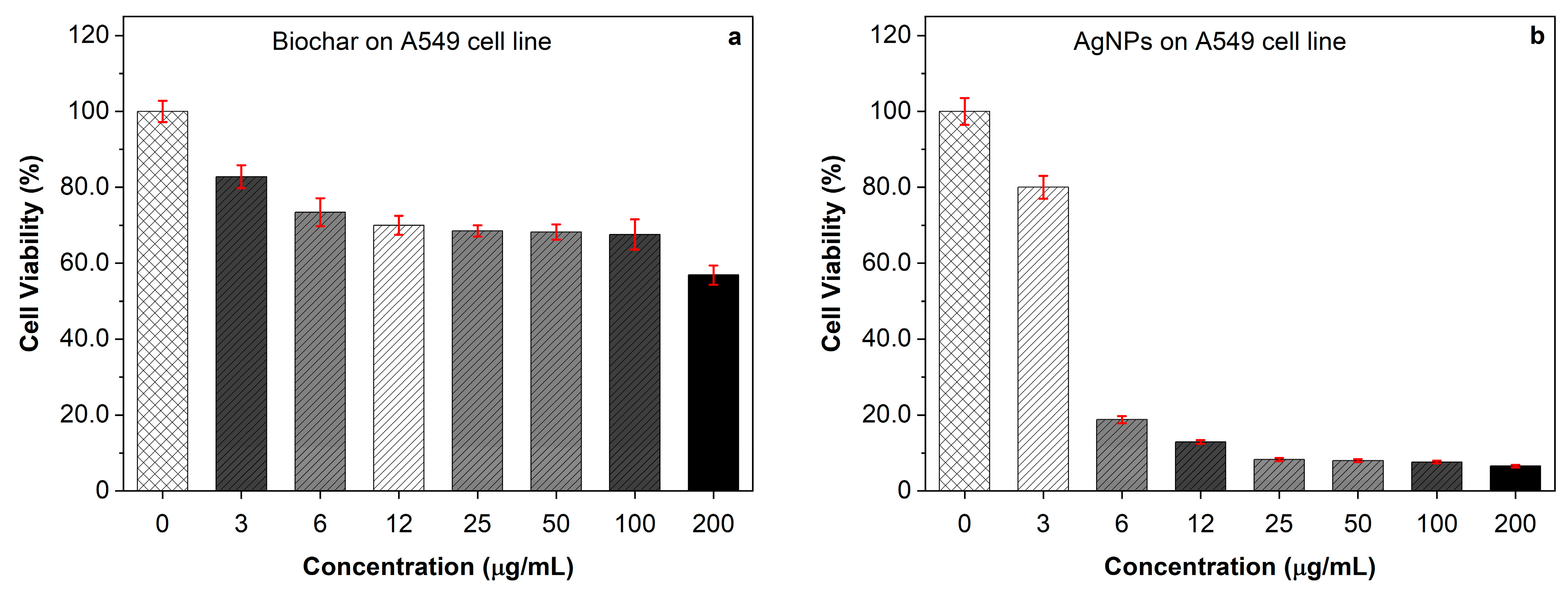 Molecules 28 04757 g005 Molecules 28 04757 g005