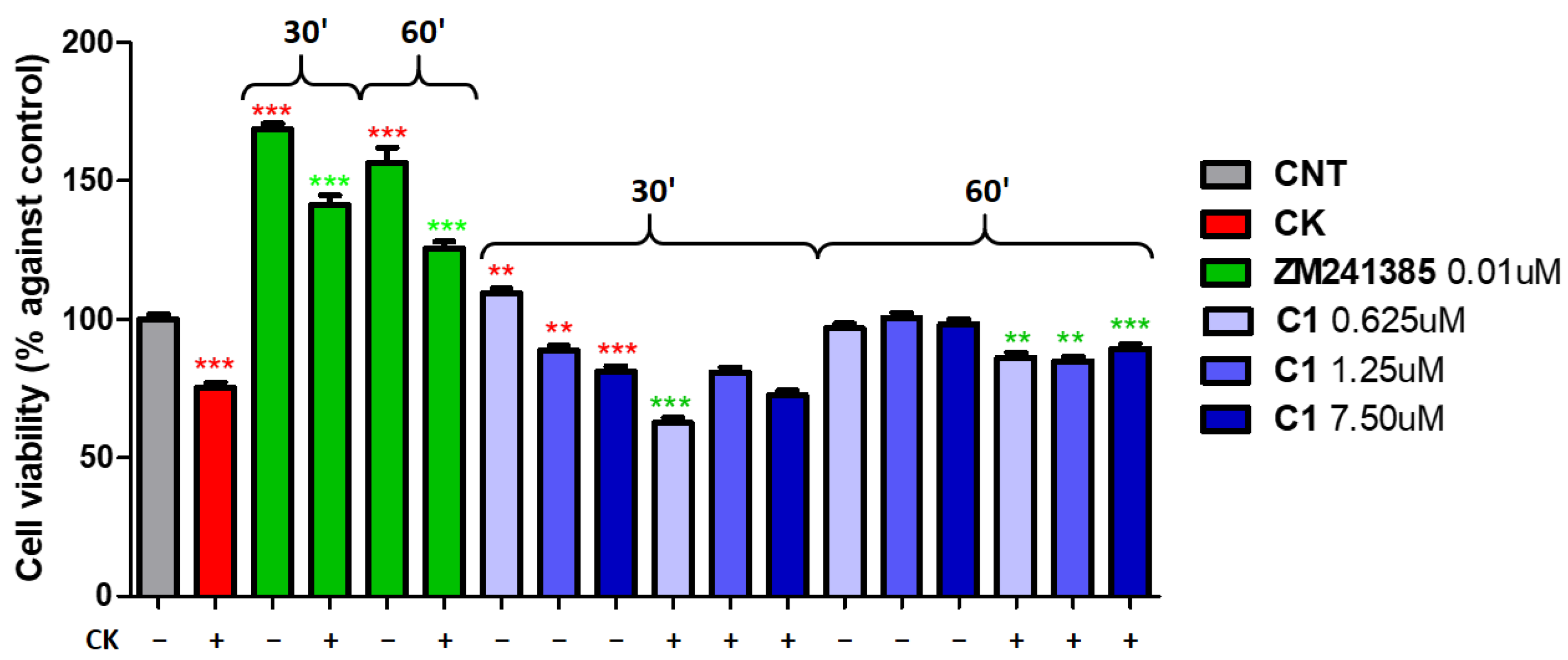 Molecules 28 04762 g001 Molecules 28 04762 g001