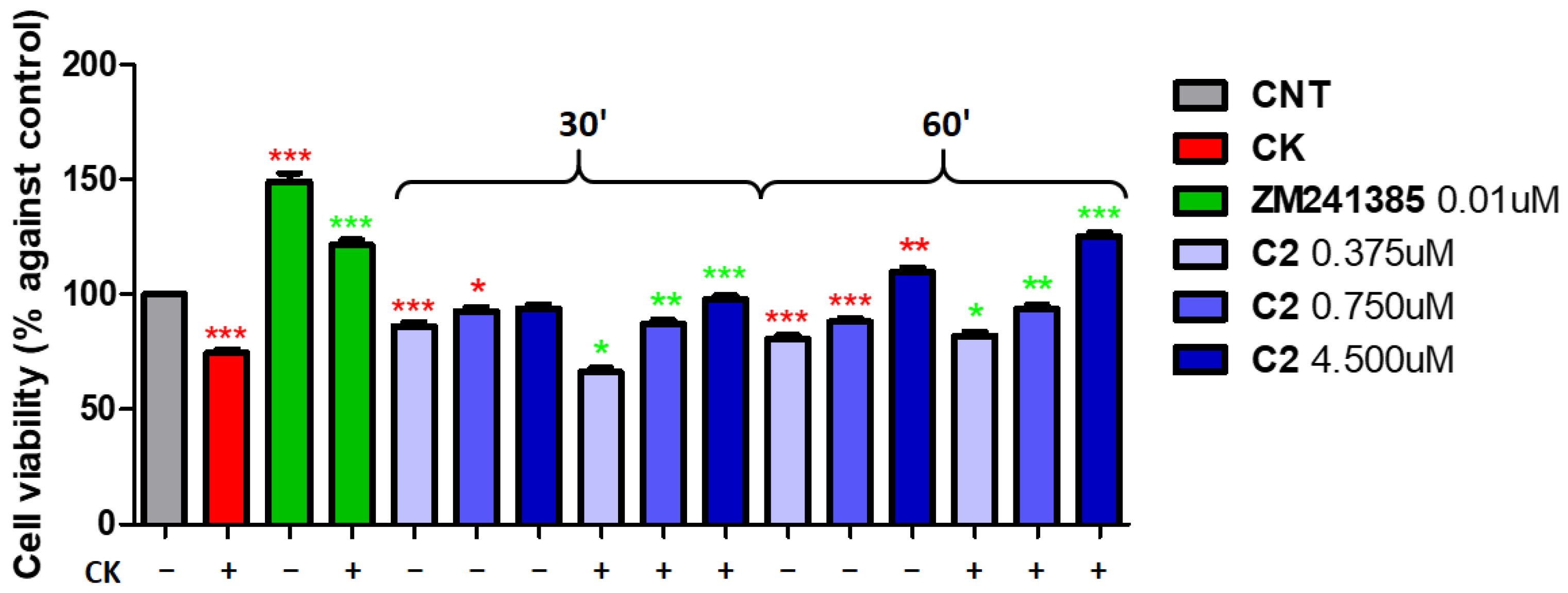 Molecules 28 04762 g002 Molecules 28 04762 g002