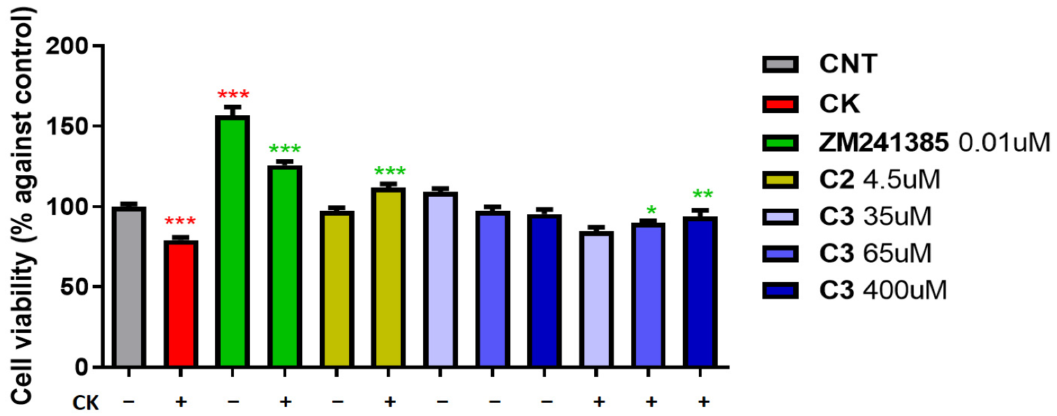 Molecules 28 04762 g003 Molecules 28 04762 g003