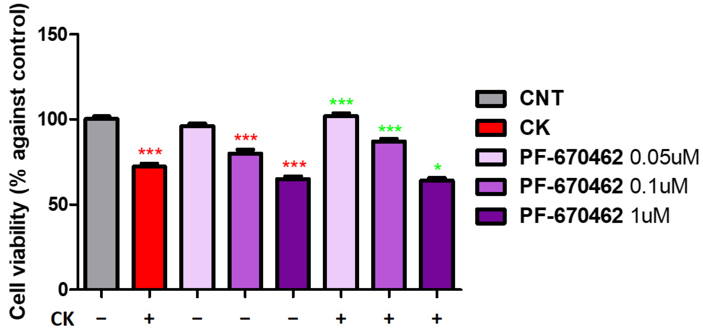 Molecules 28 04762 g005 Molecules 28 04762 g005