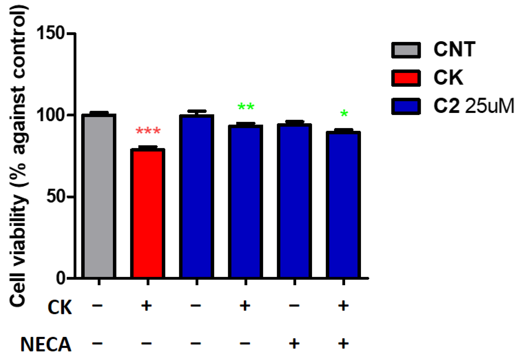Molecules 28 04762 g008 Molecules 28 04762 g008