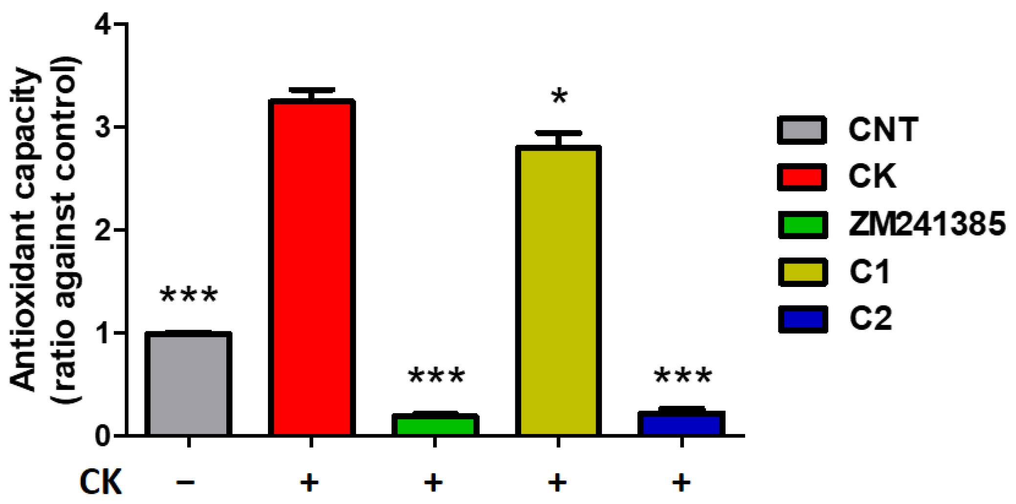 Molecules 28 04762 g009 Molecules 28 04762 g009