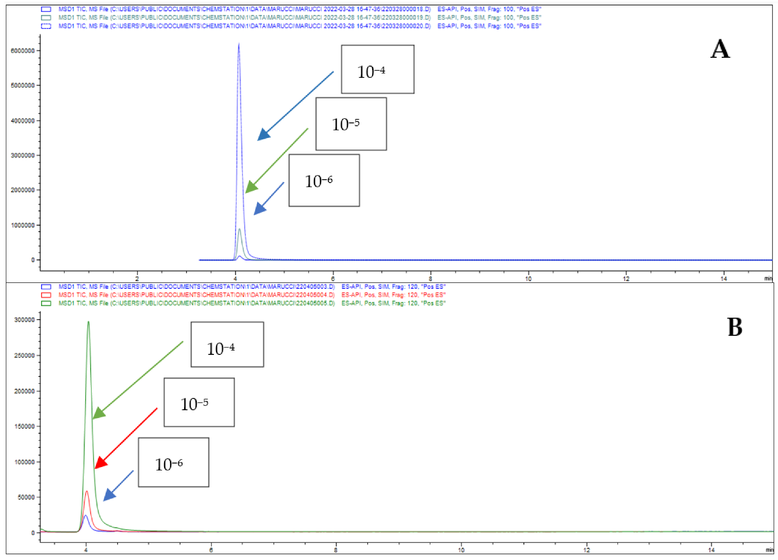 Molecules 28 04762 g010 Molecules 28 04762 g010