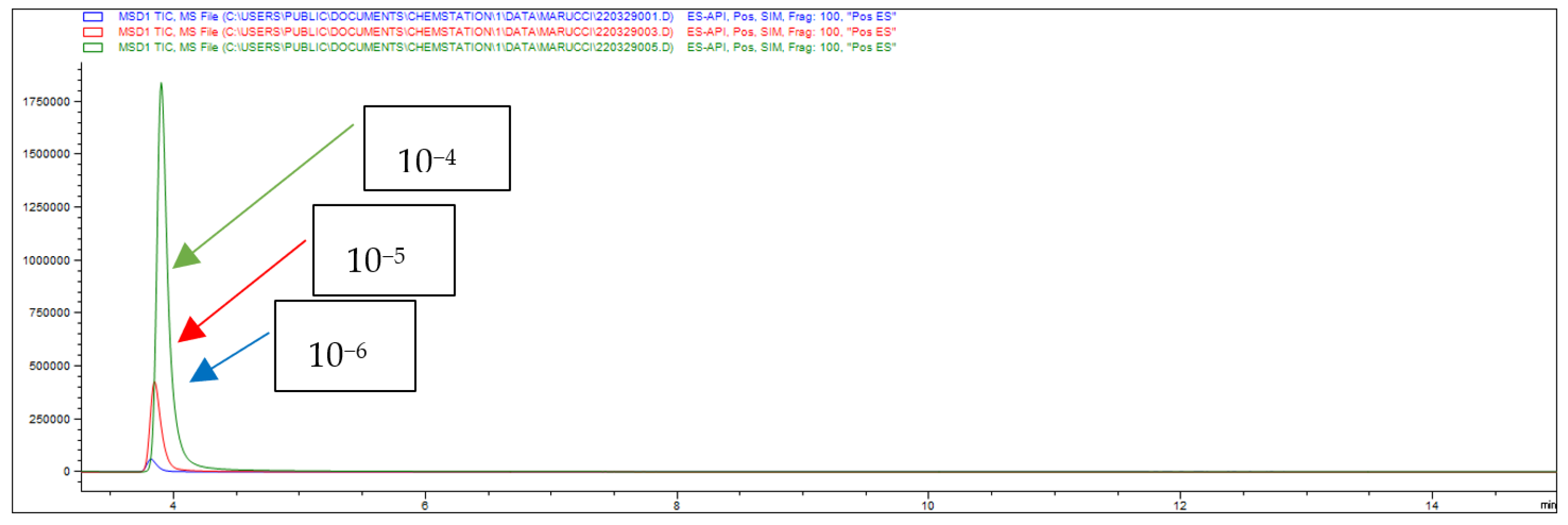 Molecules 28 04762 g011 Molecules 28 04762 g011