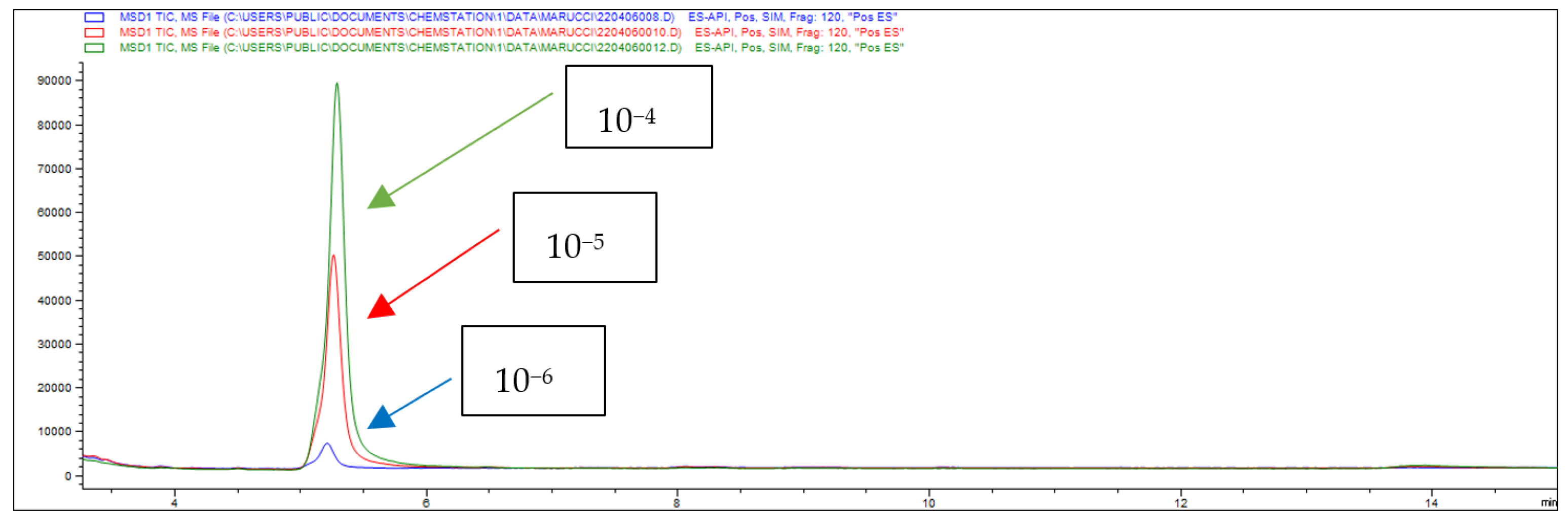 Molecules 28 04762 g012 Molecules 28 04762 g012