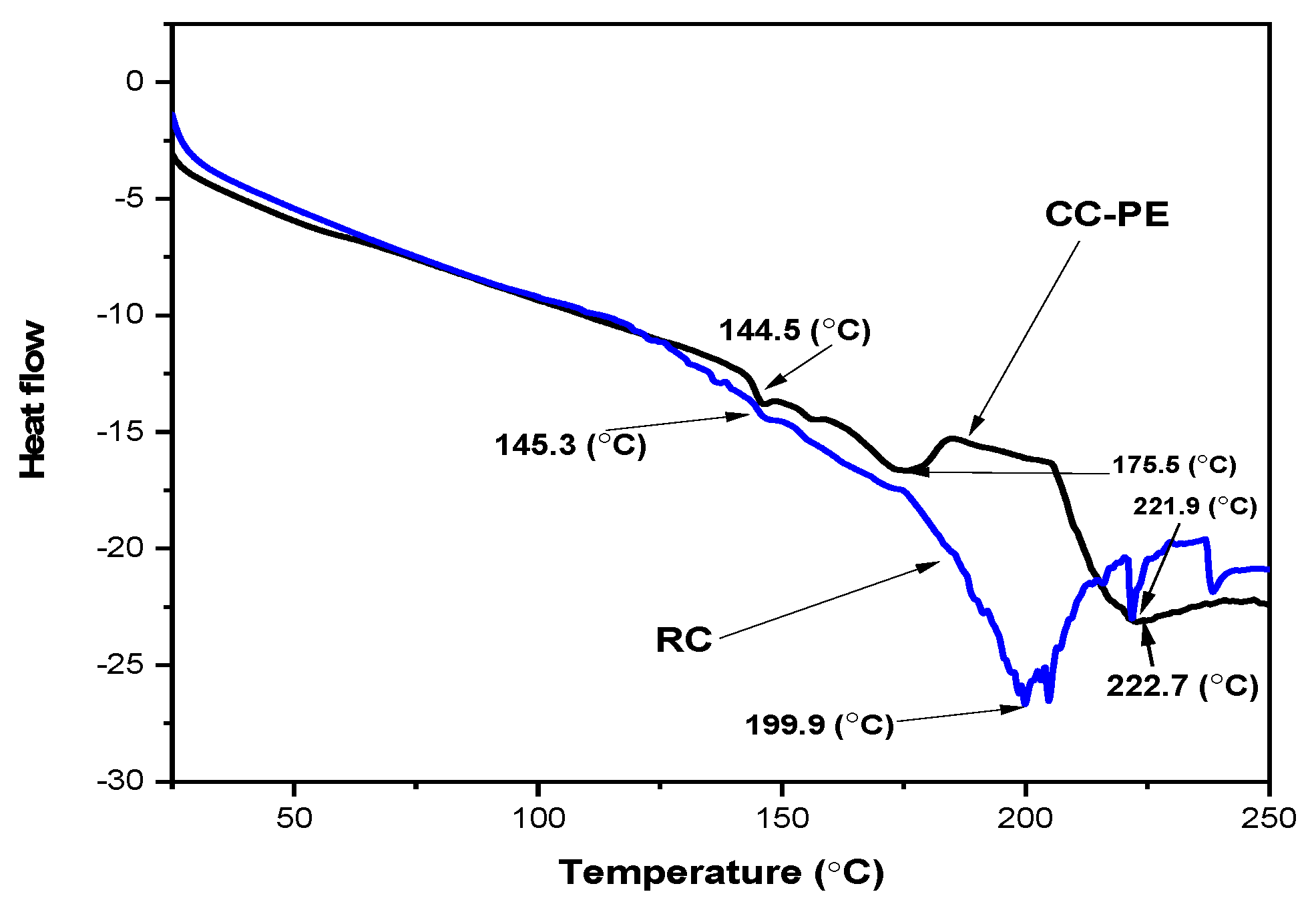 Molecules 28 04764 g004