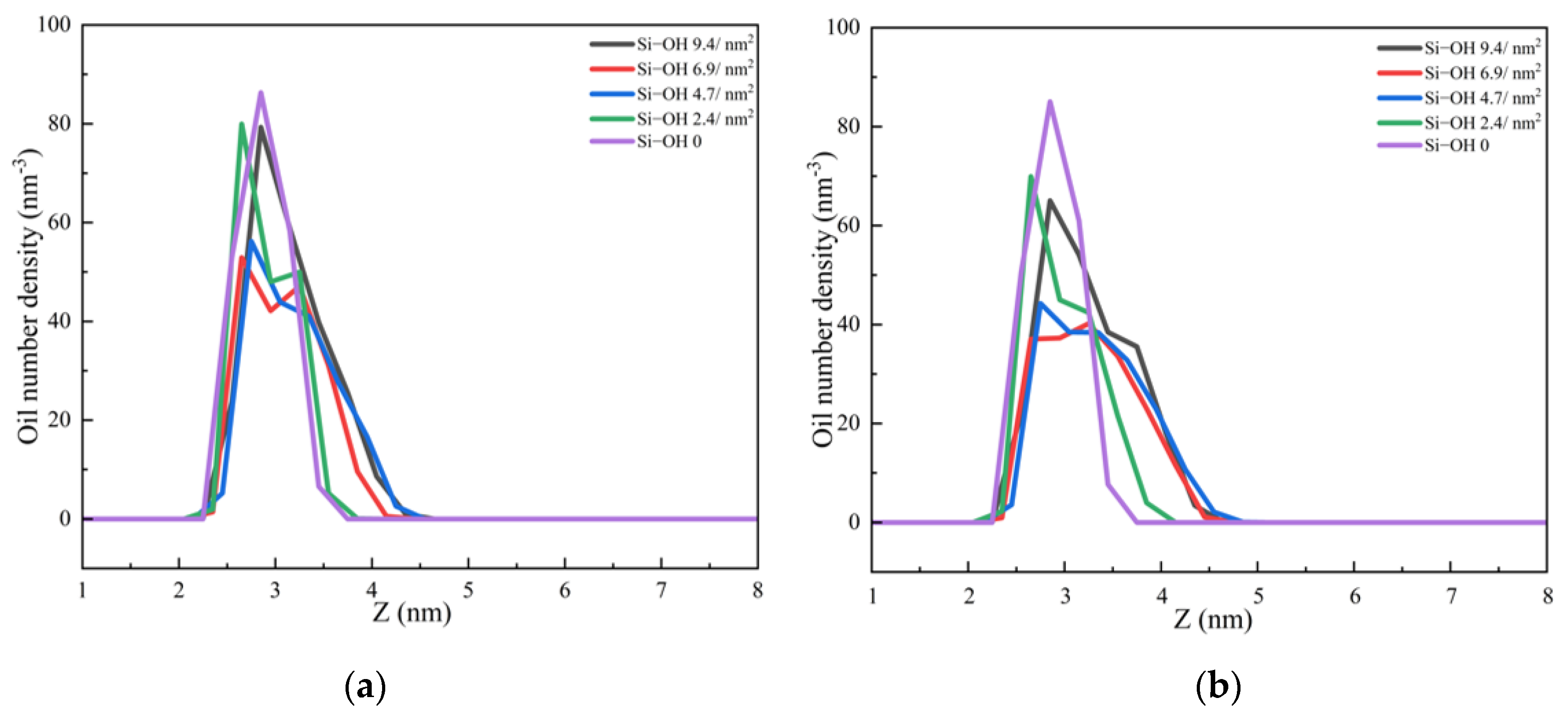 Molecules 28 04765 g006a Molecules 28 04765 g006a