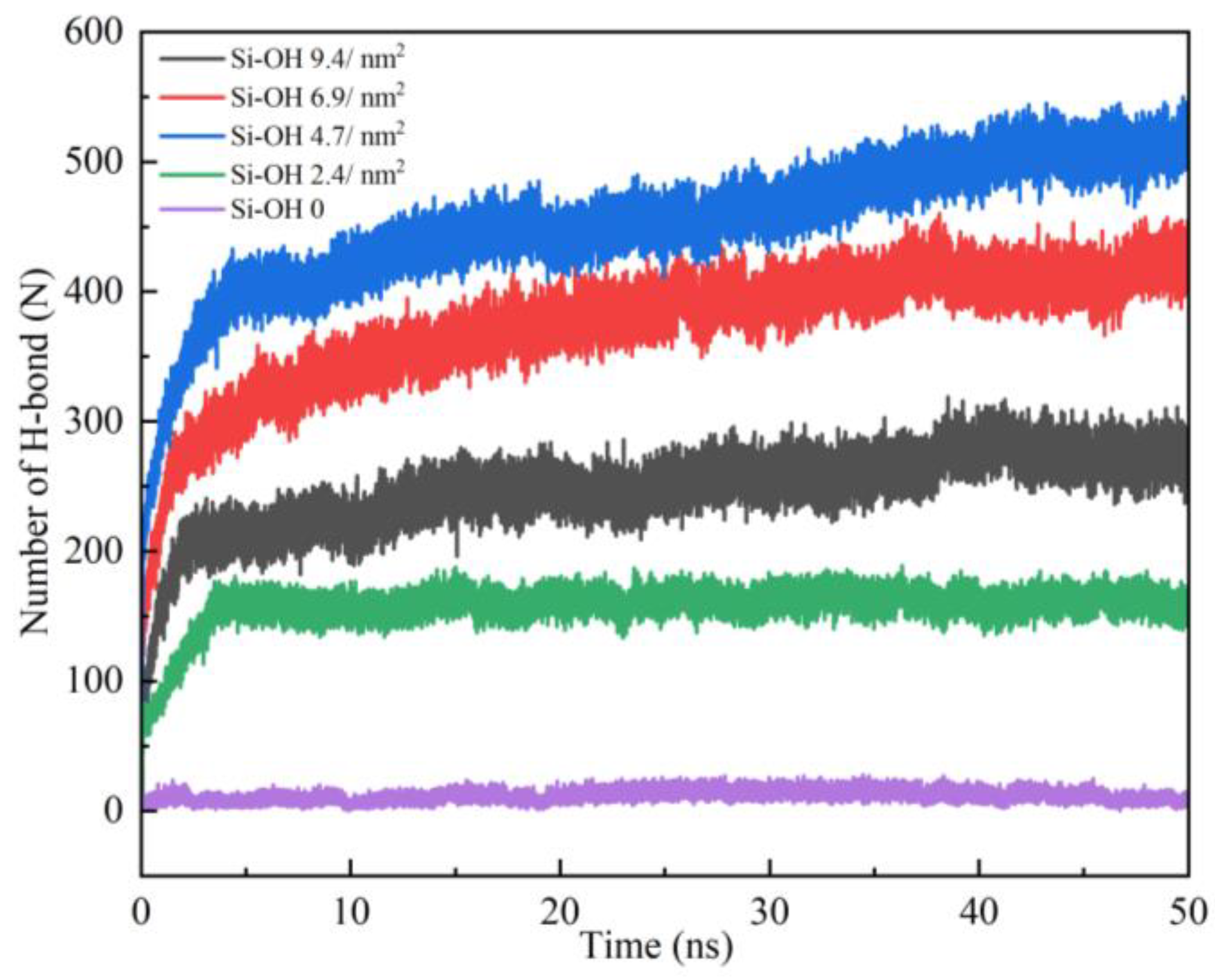 Molecules 28 04765 g008 Molecules 28 04765 g008