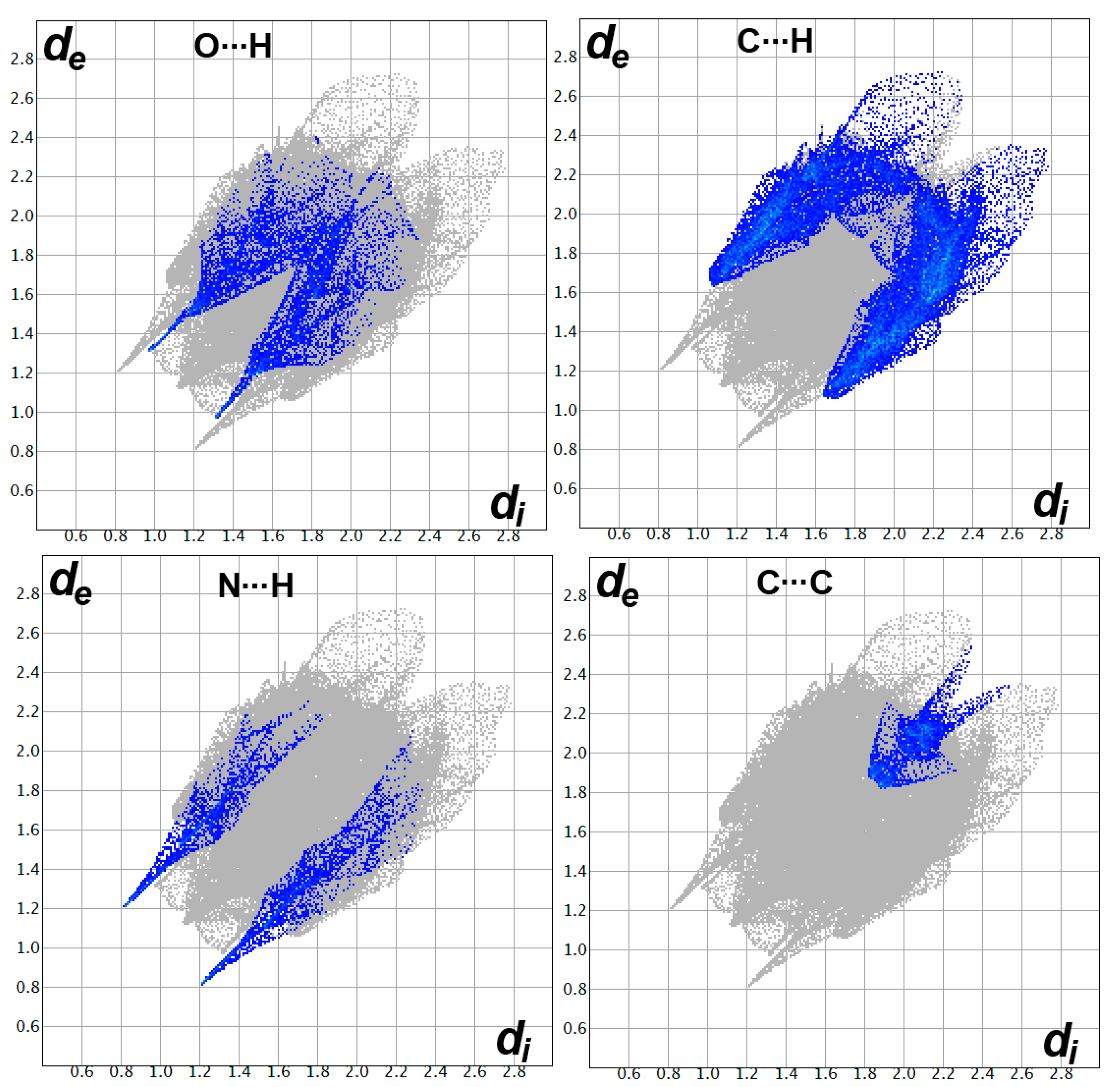 Molecules 28 04766 g007 Molecules 28 04766 g007