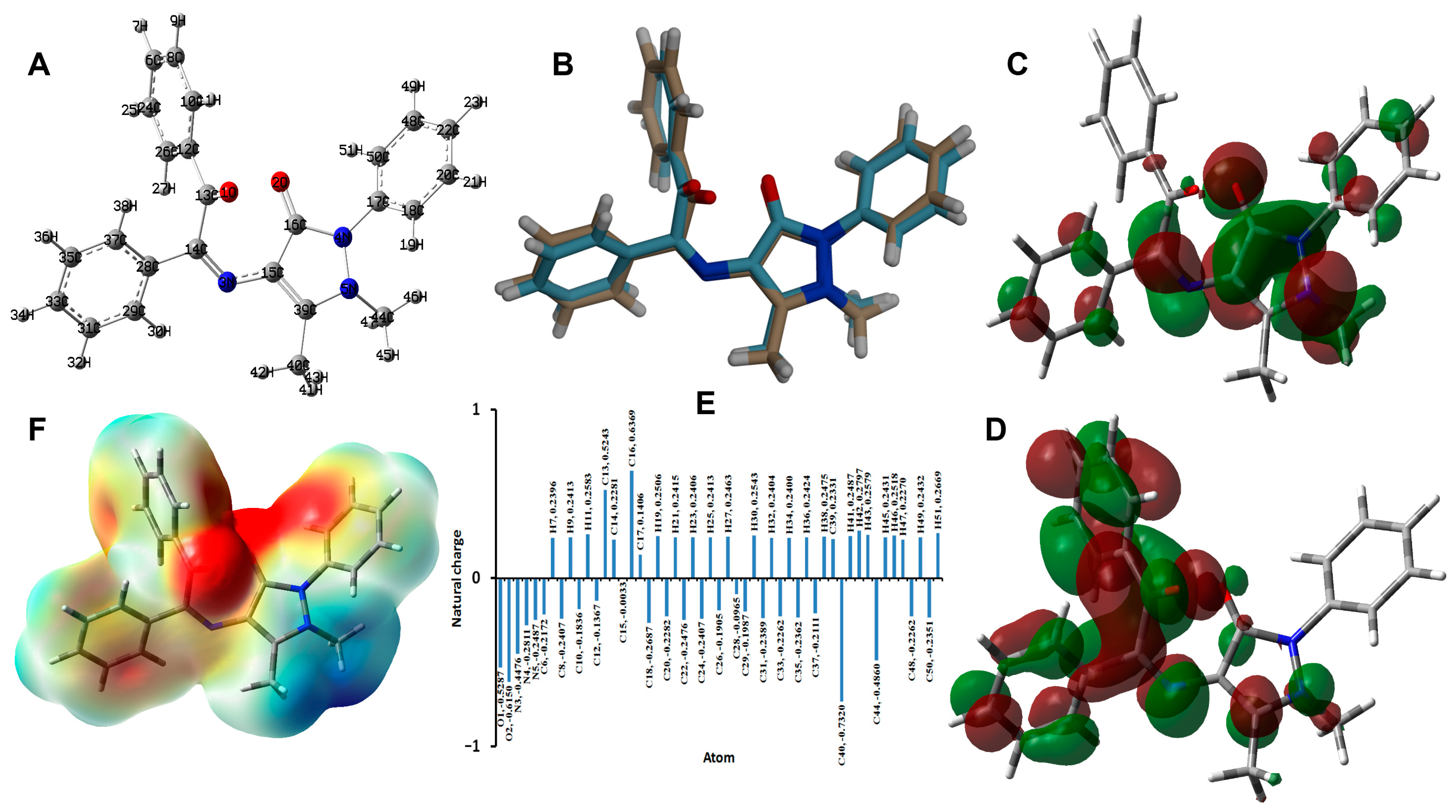 Molecules 28 04766 g008 Molecules 28 04766 g008