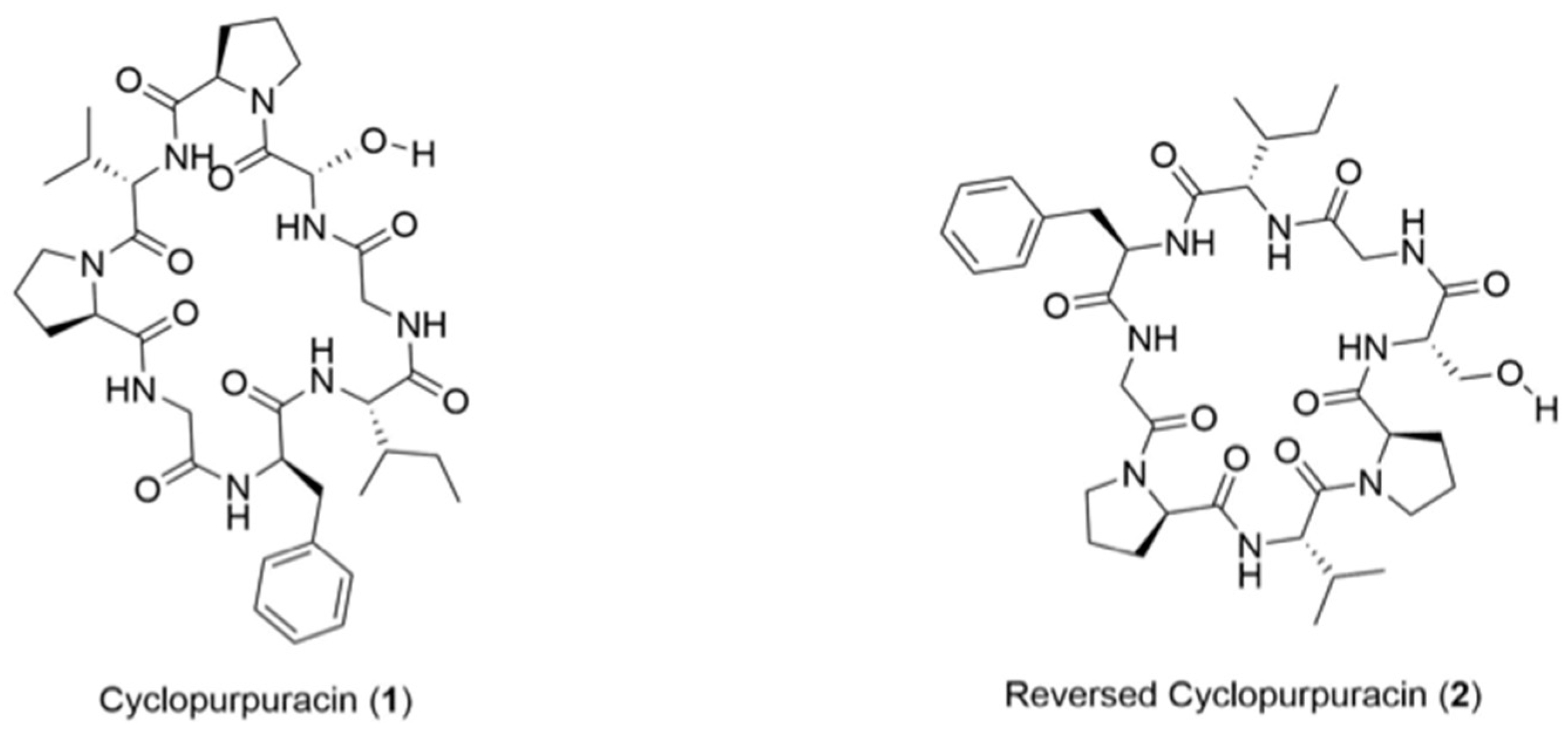 Molecules 28 04779 g001 Molecules 28 04779 g001