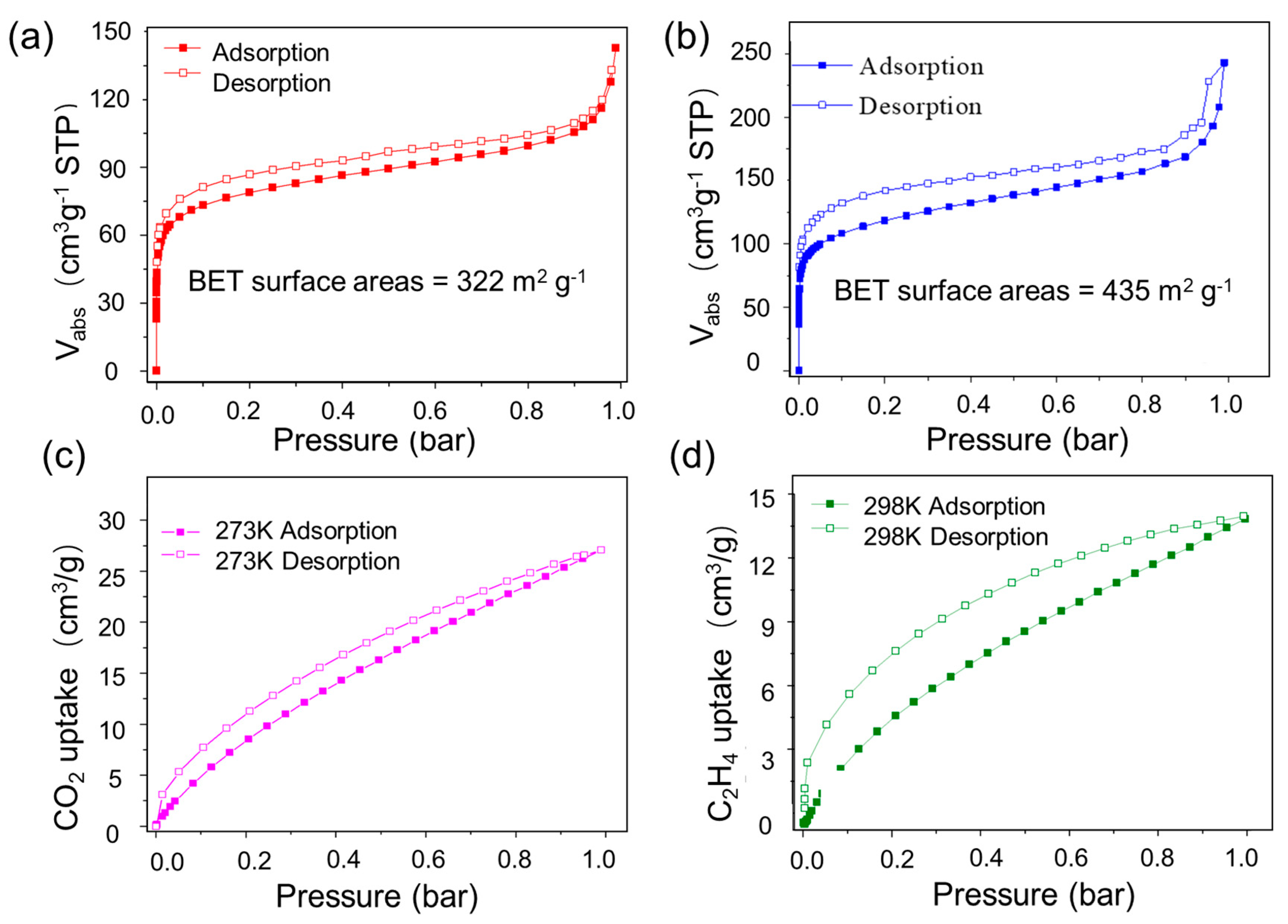 Molecules 28 04785 g002 Molecules 28 04785 g002