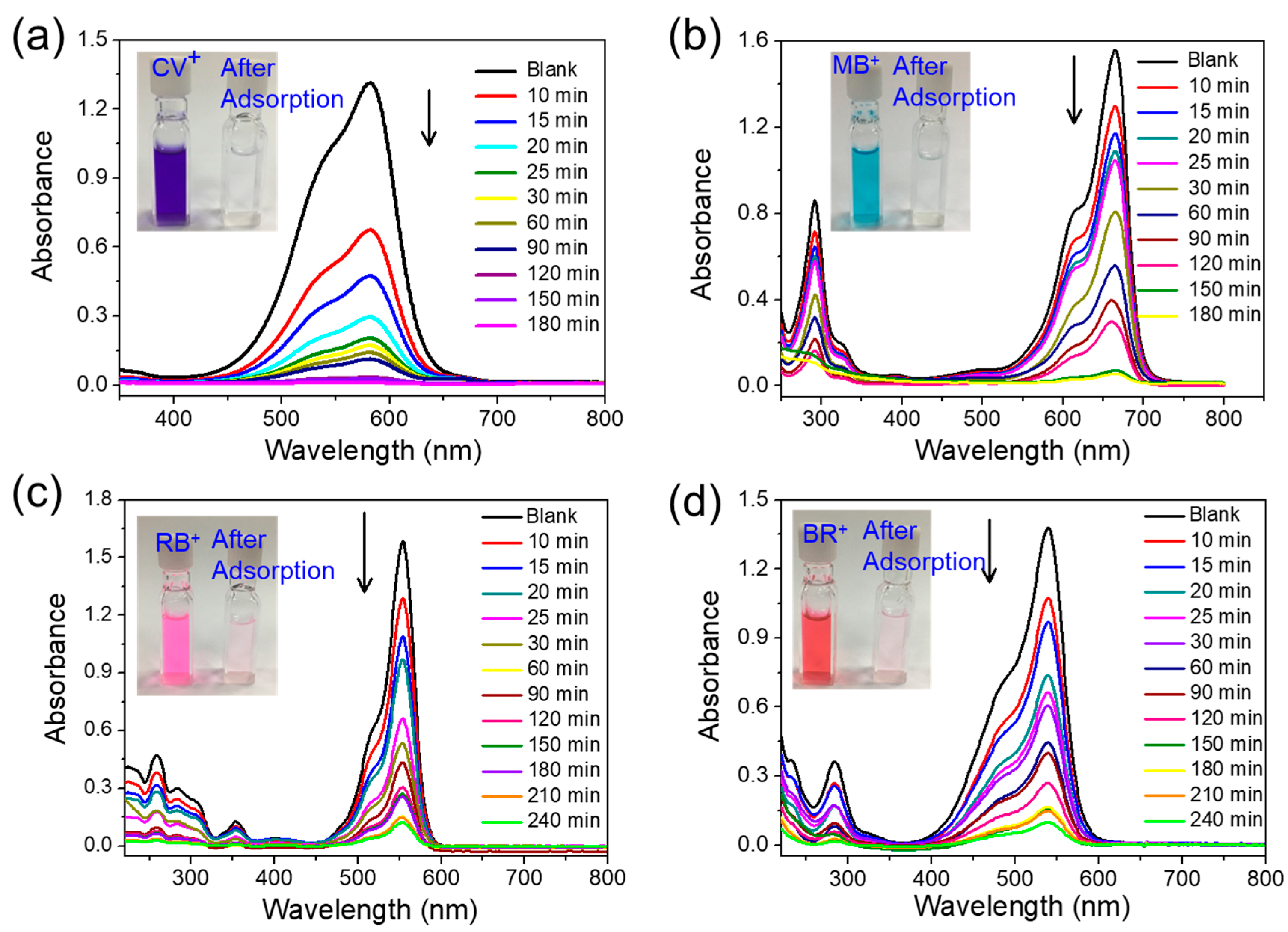 Molecules 28 04785 g003 Molecules 28 04785 g003