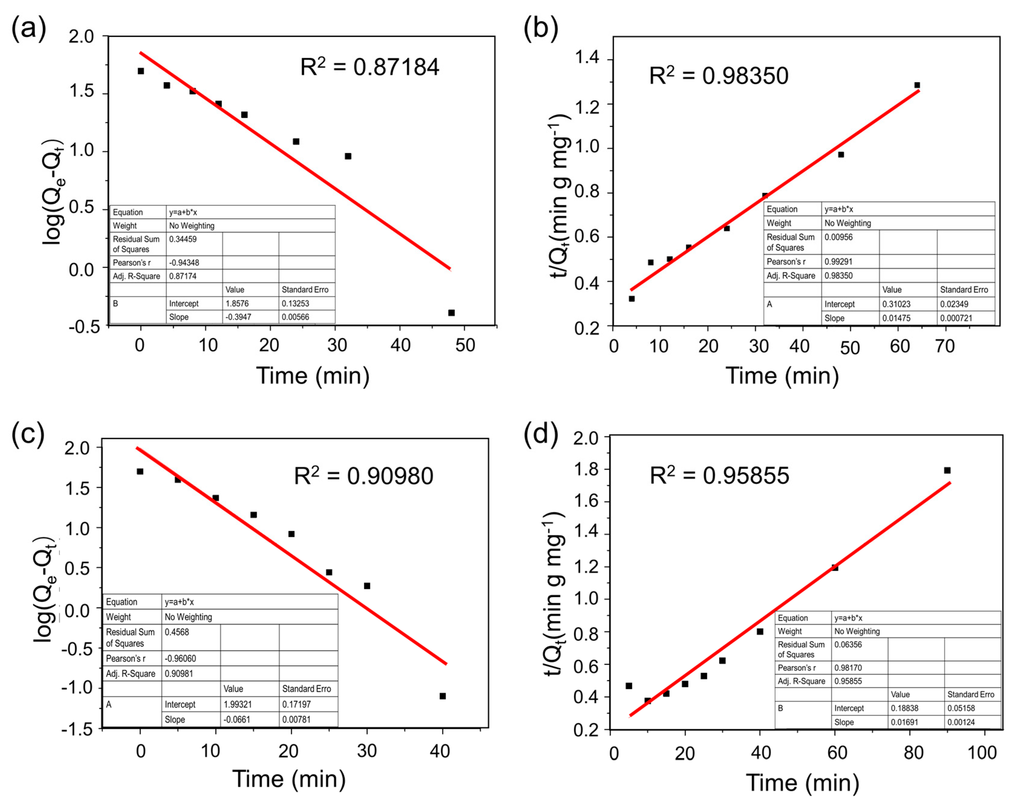 Molecules 28 04785 g006 Molecules 28 04785 g006