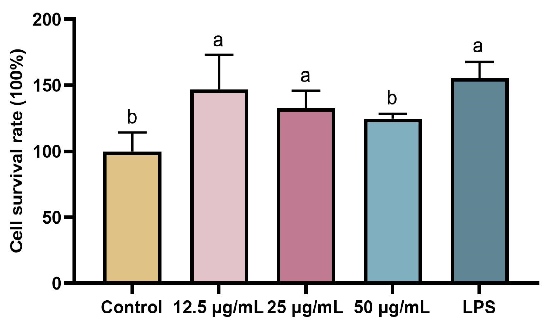 Molecules 28 04796 g006