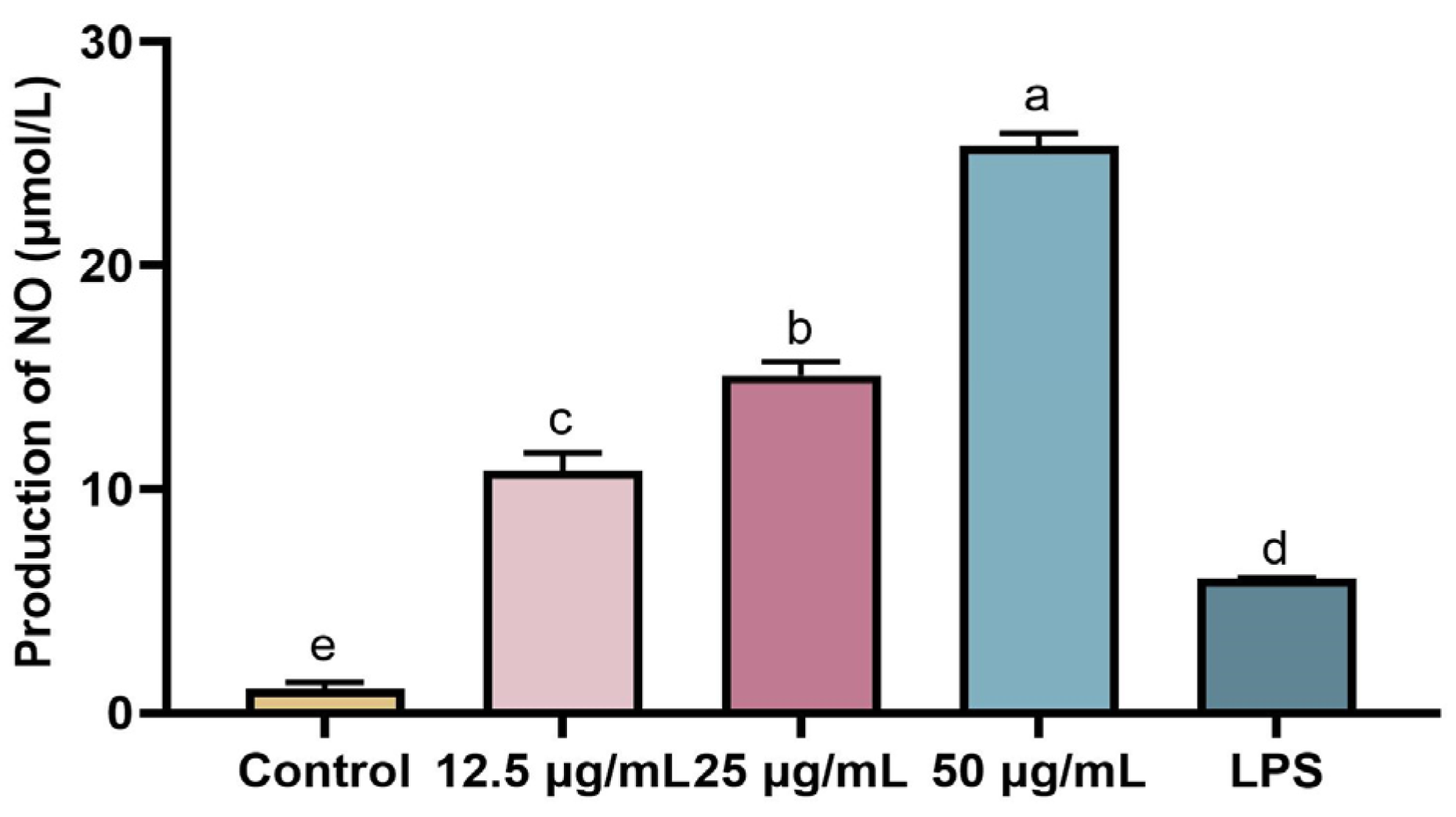 Molecules 28 04796 g007
