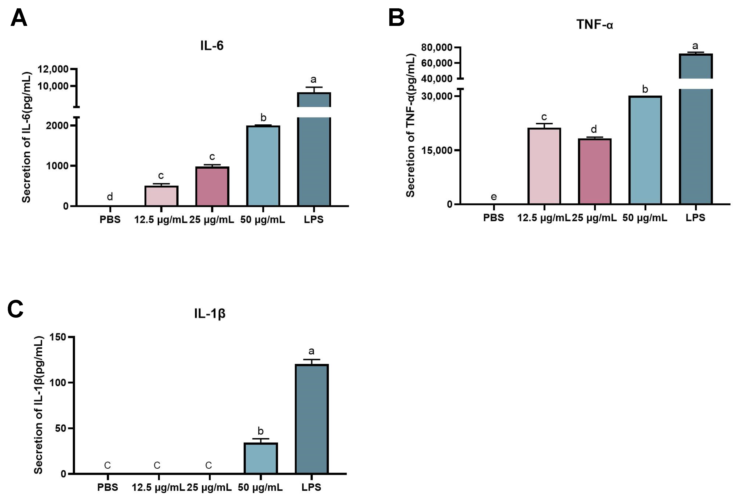 Molecules 28 04796 g009