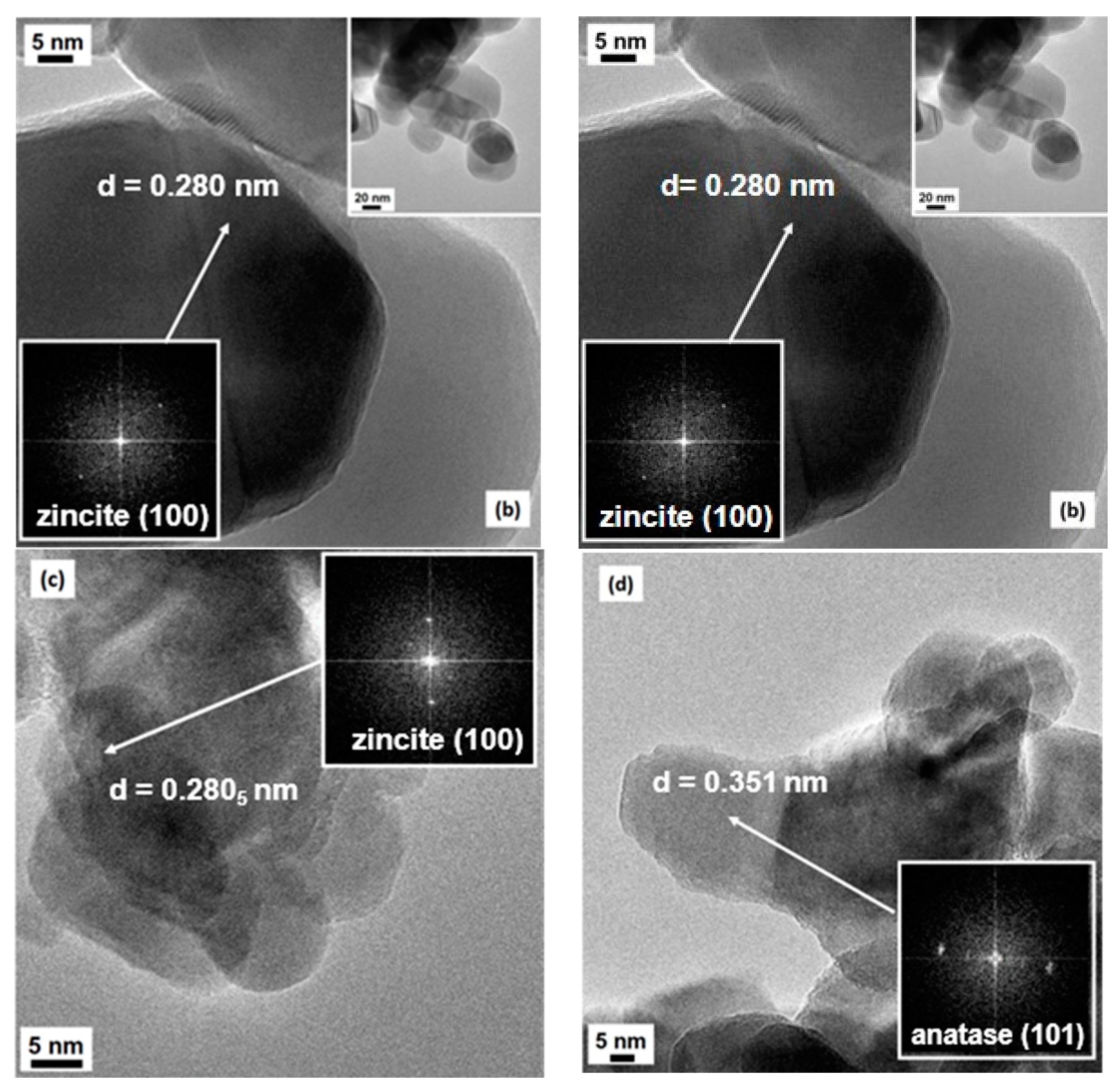 Molecules 28 04798 g003 Molecules 28 04798 g003