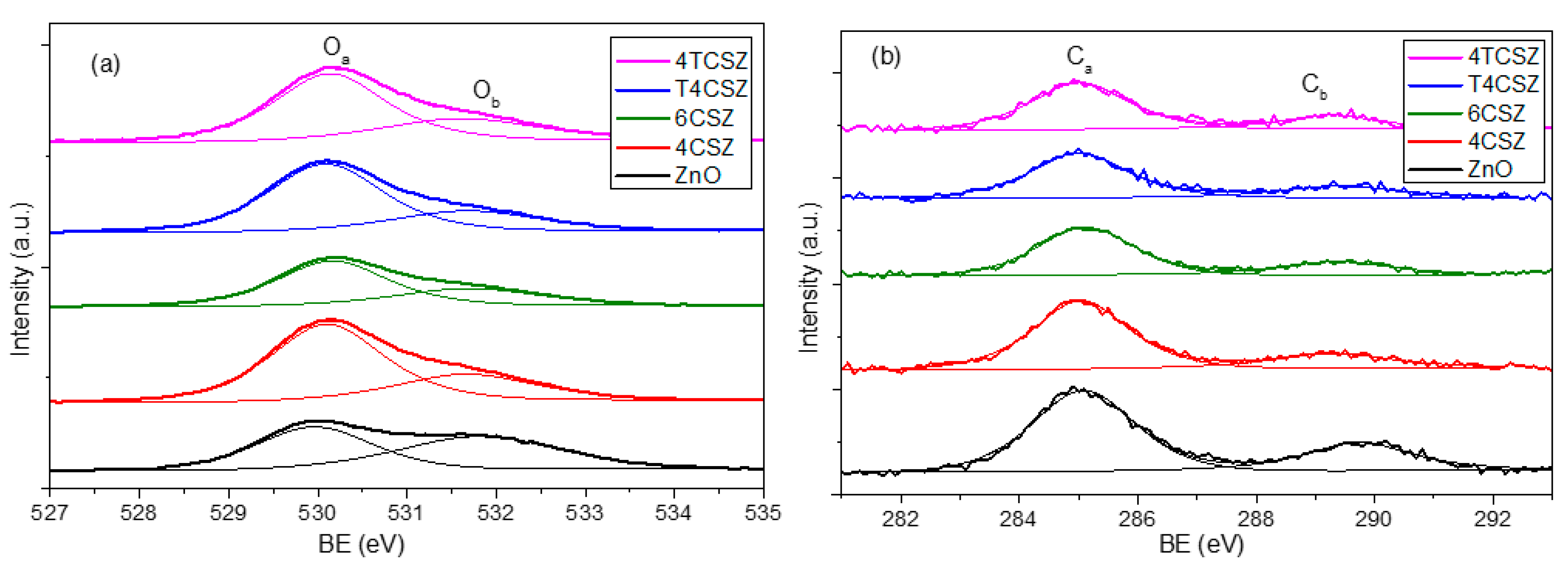 Molecules 28 04798 g004 Molecules 28 04798 g004