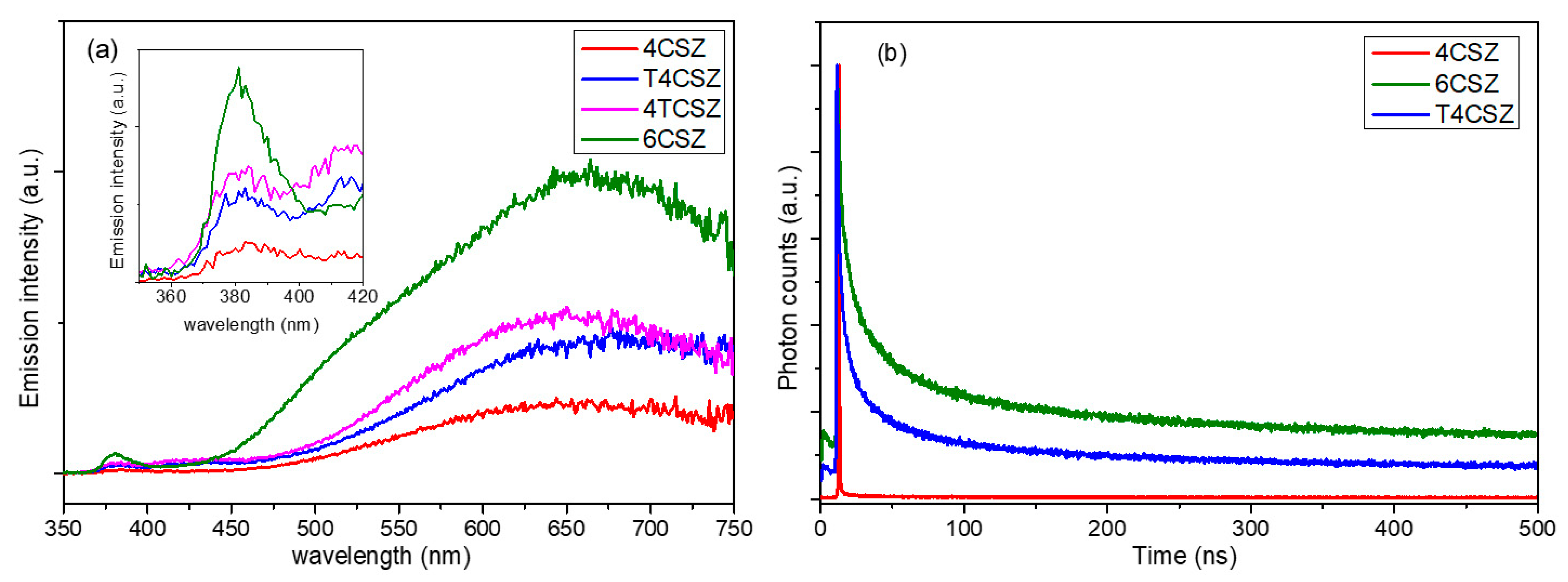 Molecules 28 04798 g006 Molecules 28 04798 g006