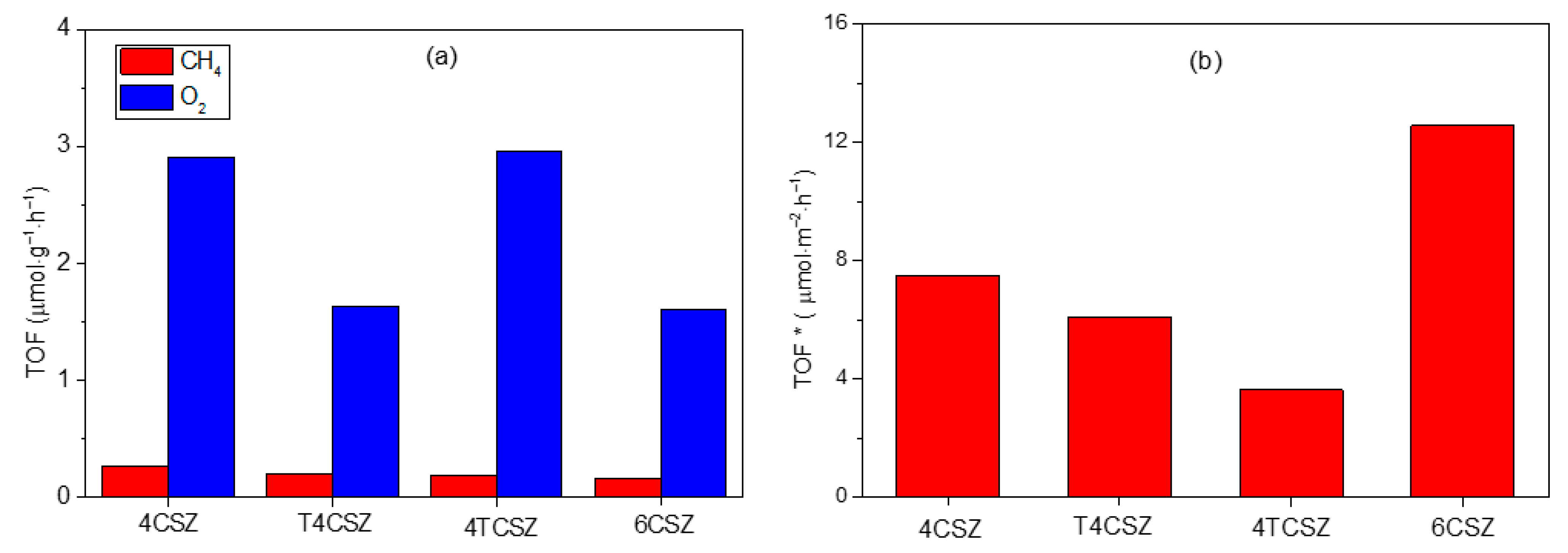 Molecules 28 04798 g008 Molecules 28 04798 g008