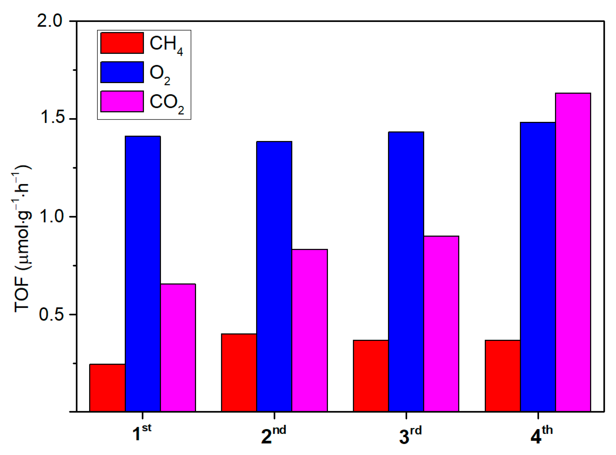 Molecules 28 04798 g009 Molecules 28 04798 g009