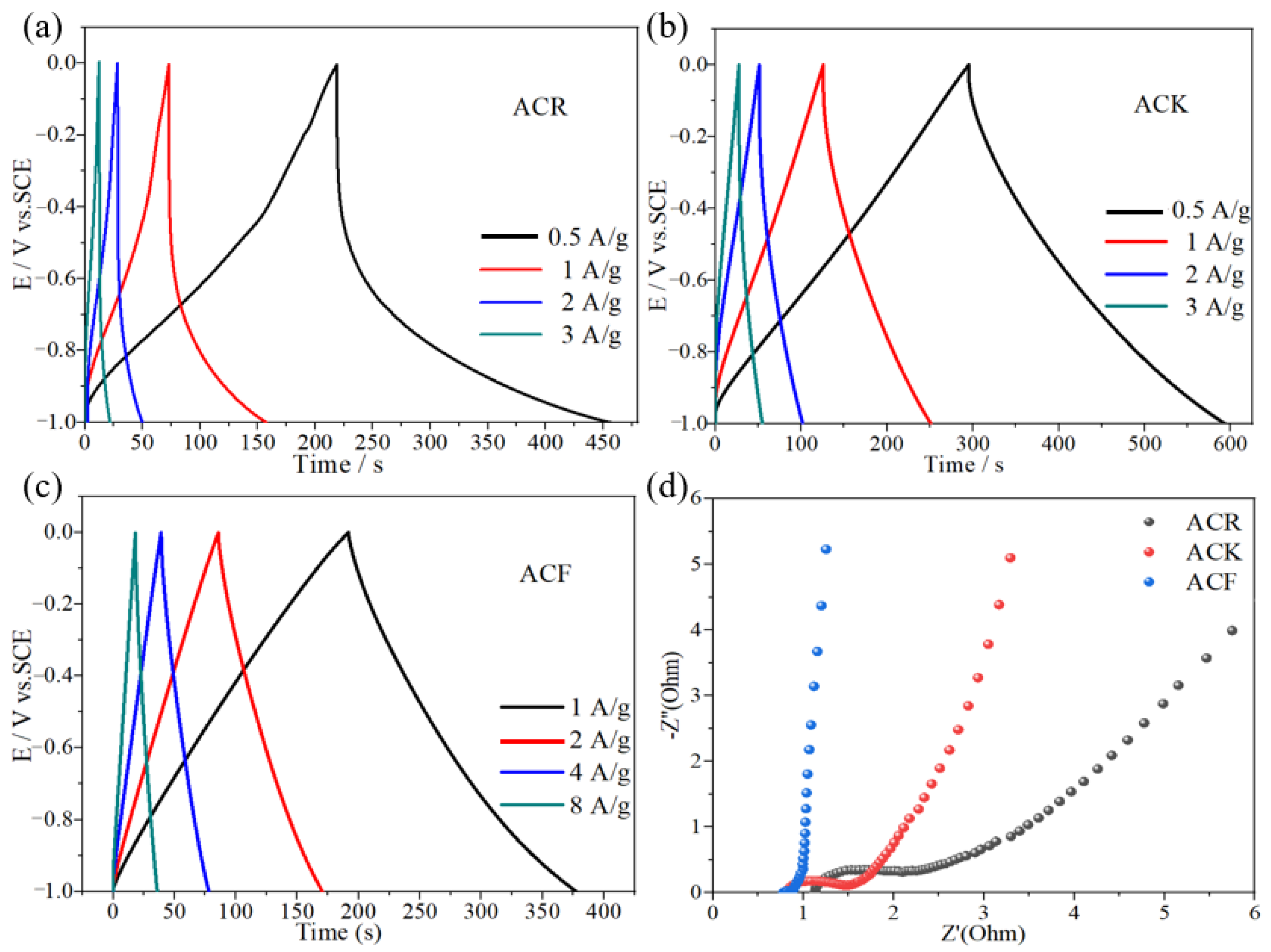 Molecules 28 04804 g004