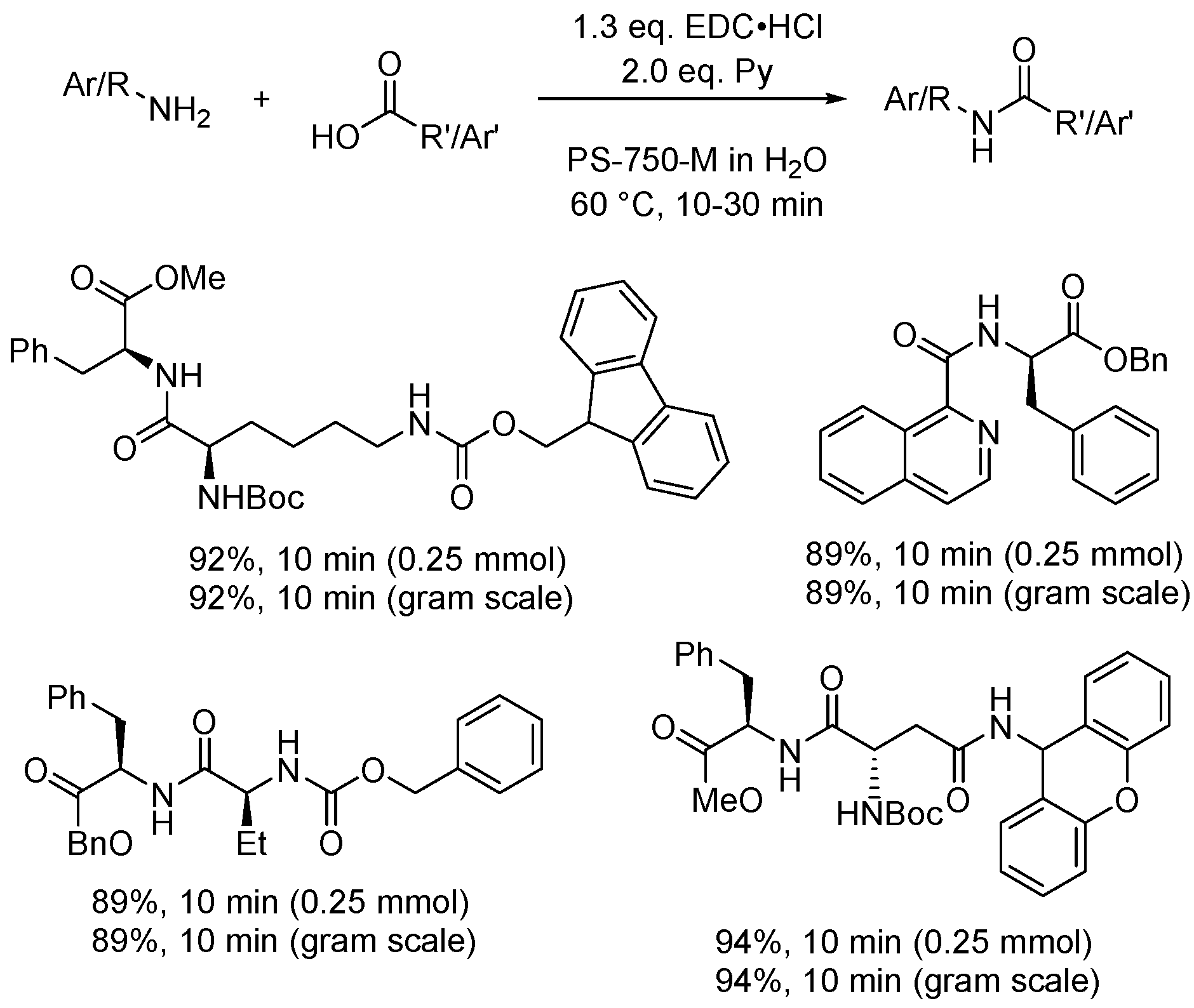 Molecules 28 04809 g003 Molecules 28 04809 g003