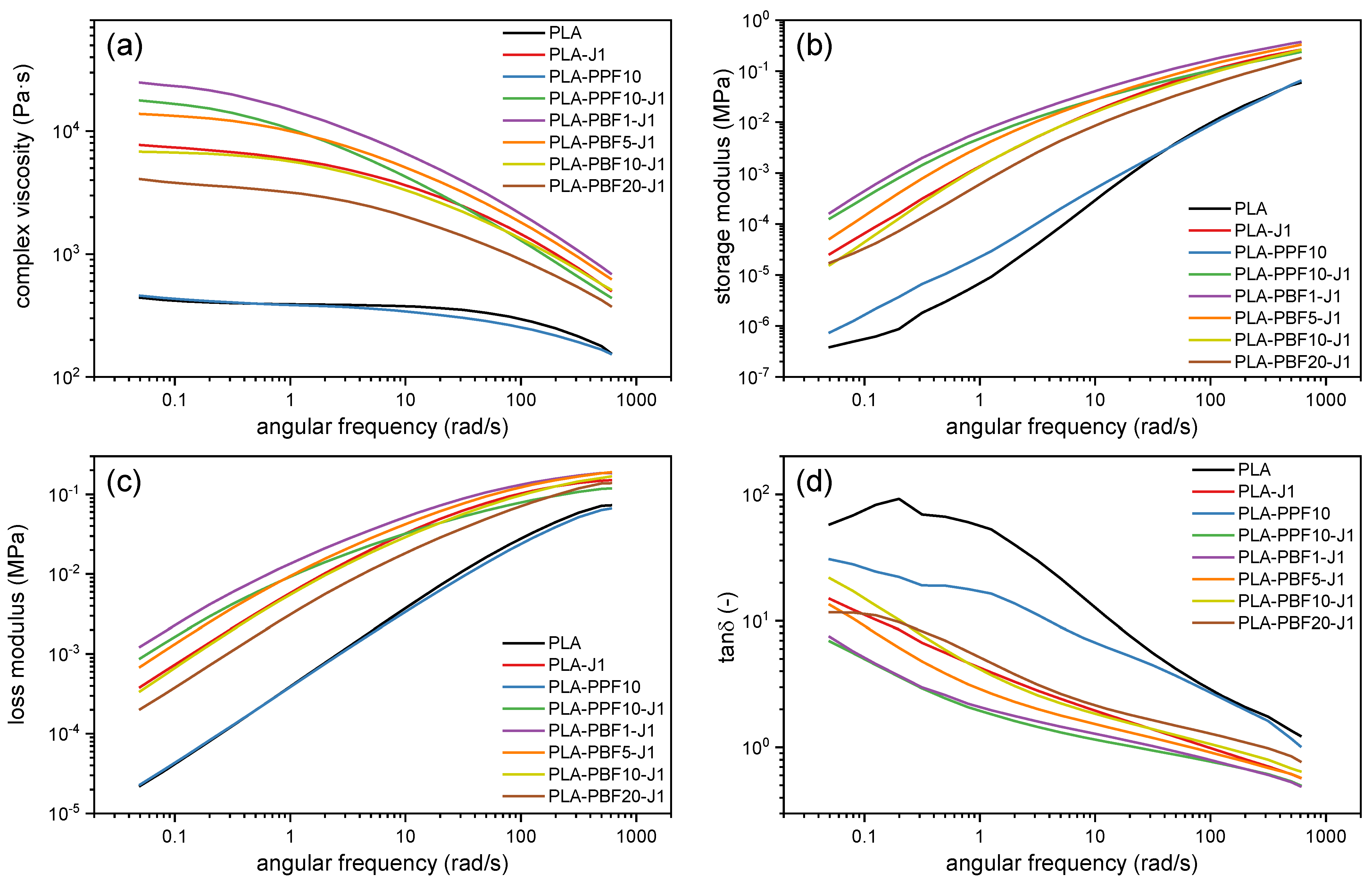 Molecules 28 04811 g001